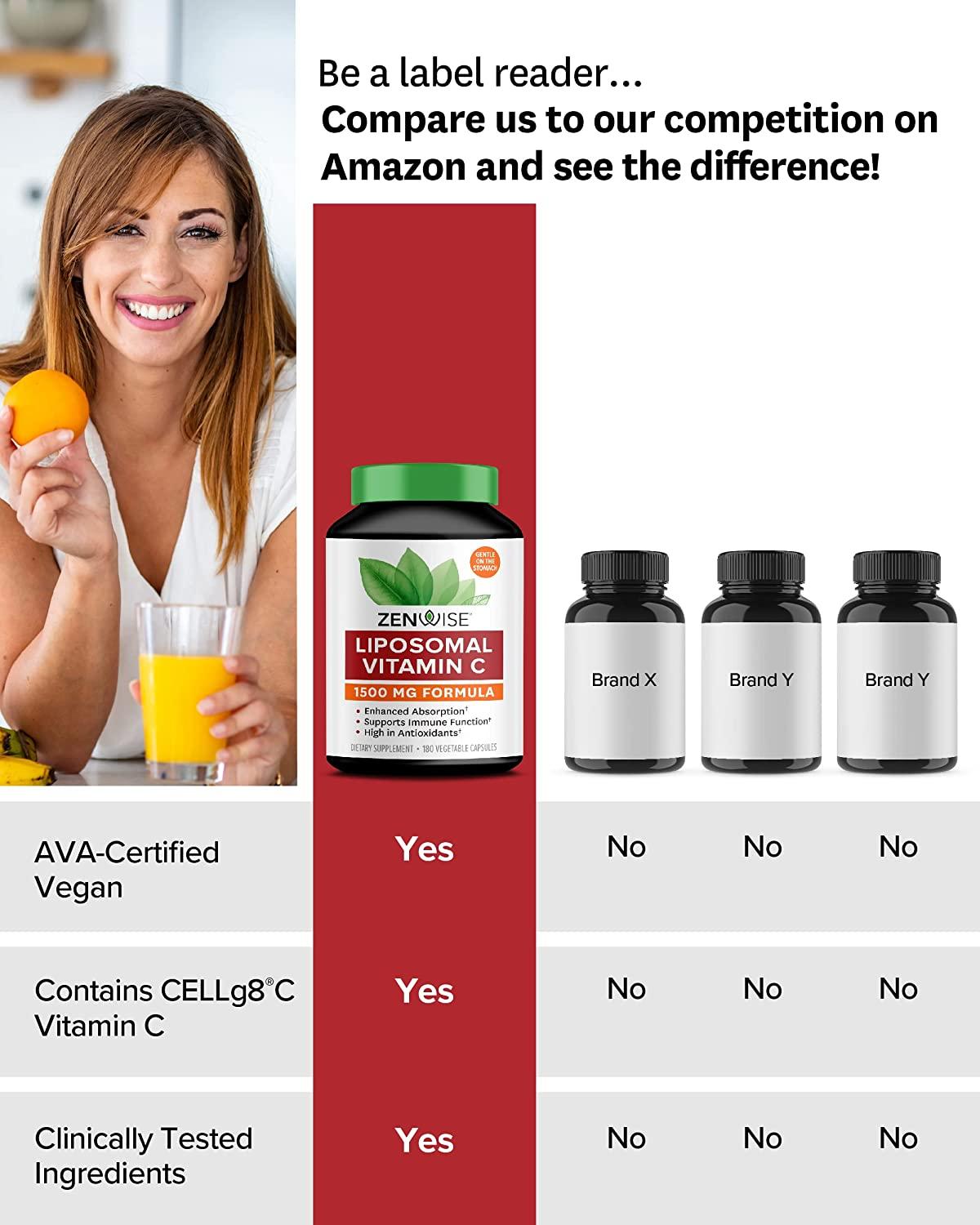 Zenwise Health Liposomal Vitamin C 1000 mg 180 Vegetarian Capsules