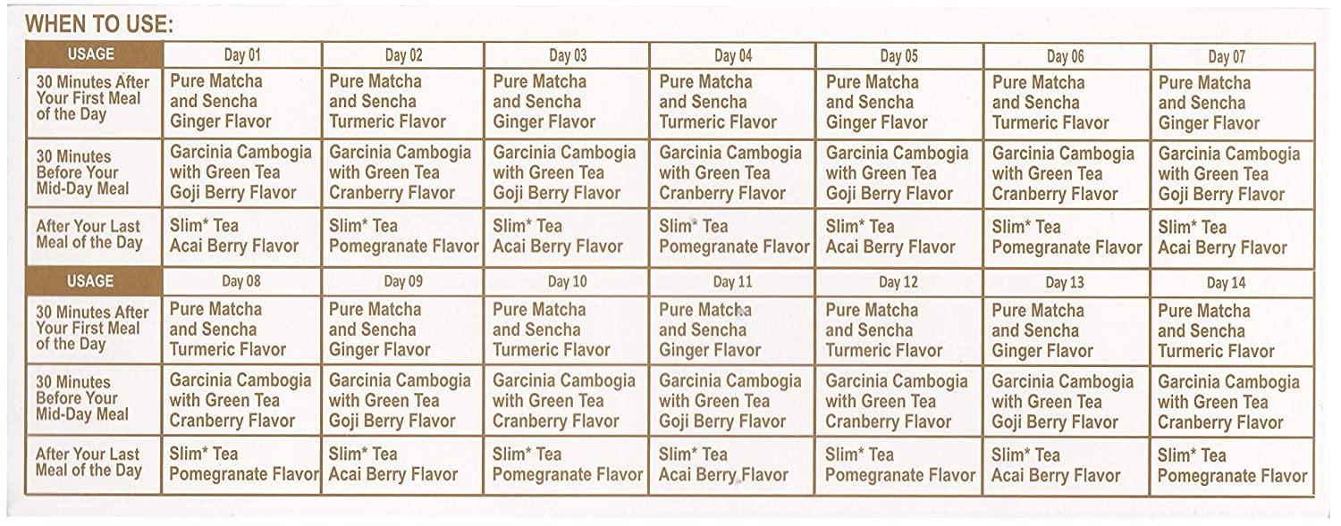 Hyleys Tea 14 Days Weight Loss Kit 42 Tea Bags 2.22 oz (63 g)