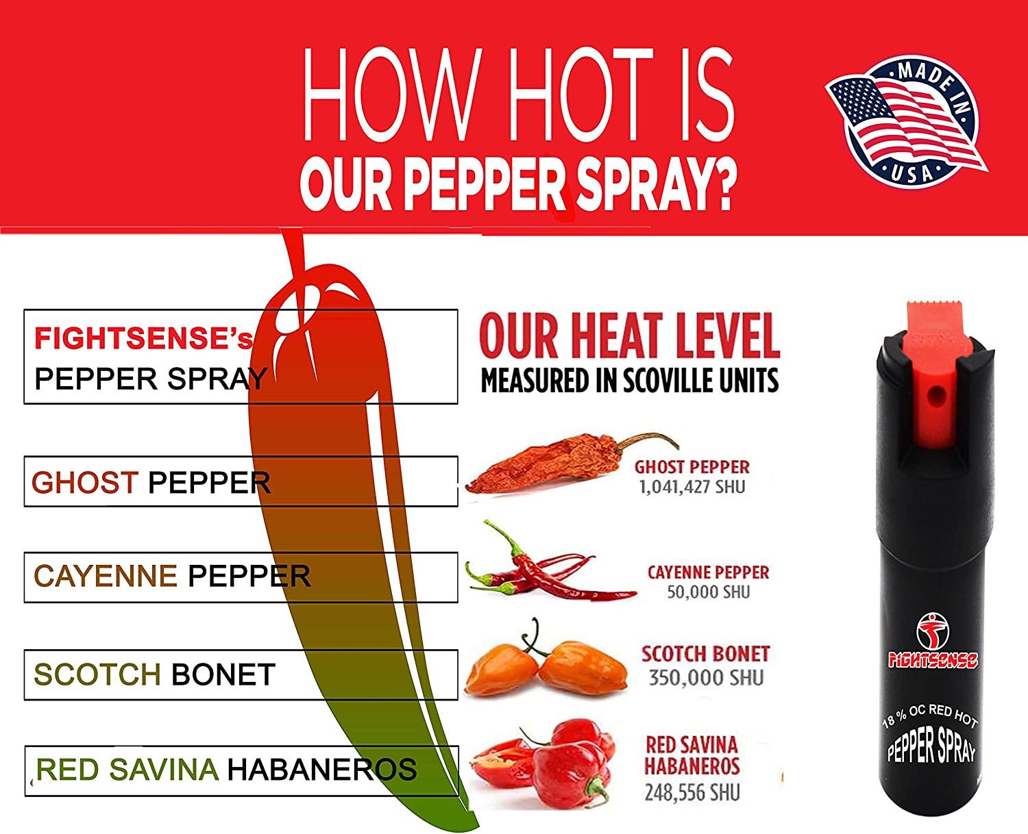 FIGHTSENSE Self Defense Pepper Spray 1/2 oz Compact Size Maximum