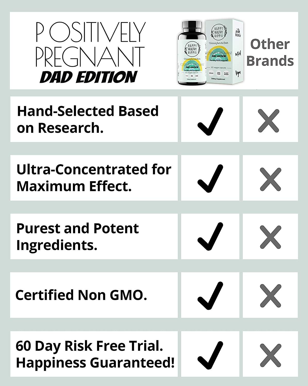 Happy Healthy Hippie Positively Pregnant for Dads AllNatural Fertility