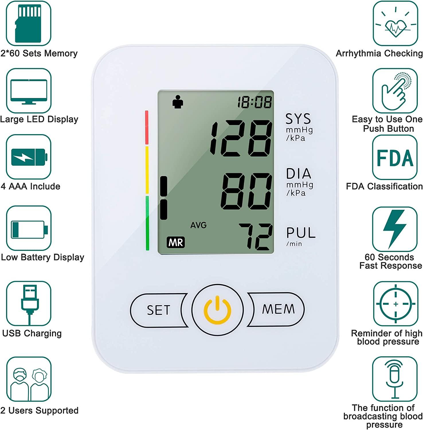 Blood Pressure Monitor-Upper Arm Cuff, Extra Large Cuff Upper Arm, BP Cuff  Automatic Upper Arm, with 22-42 cm Wide-Range Large Cuff 60 Groups Reading  Memory for Home Use(White)