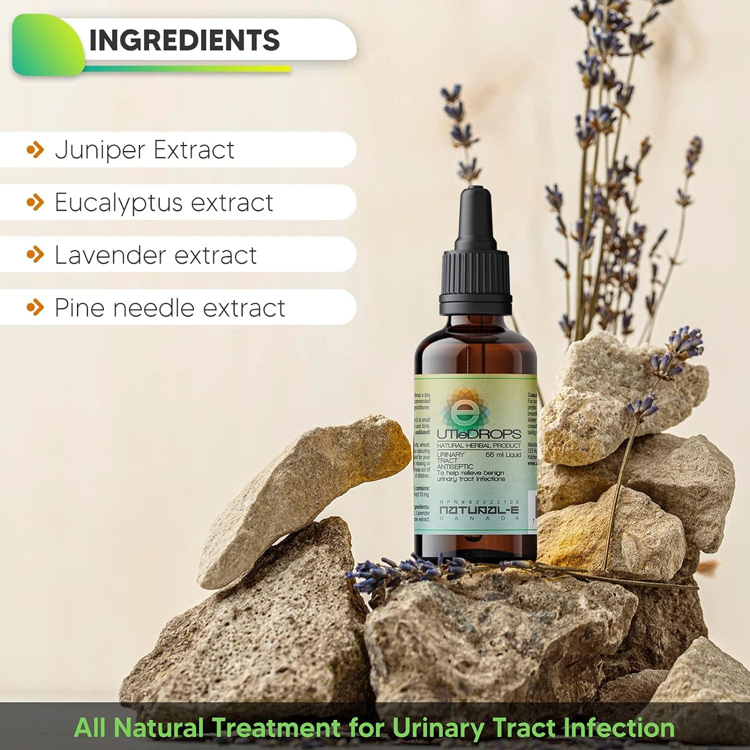 UTI EDrops All Natural Treatment for Urinary Tract Infection. Quickly Eliminates Burning