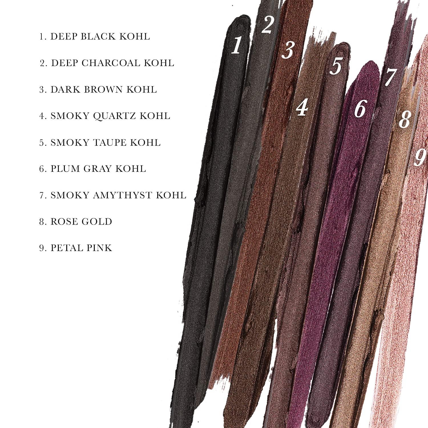 LAURA GELLER NEW YORK Kajal Longwear Kohl Eyeliner Pencil with Caffeine, Smooth & Blendable