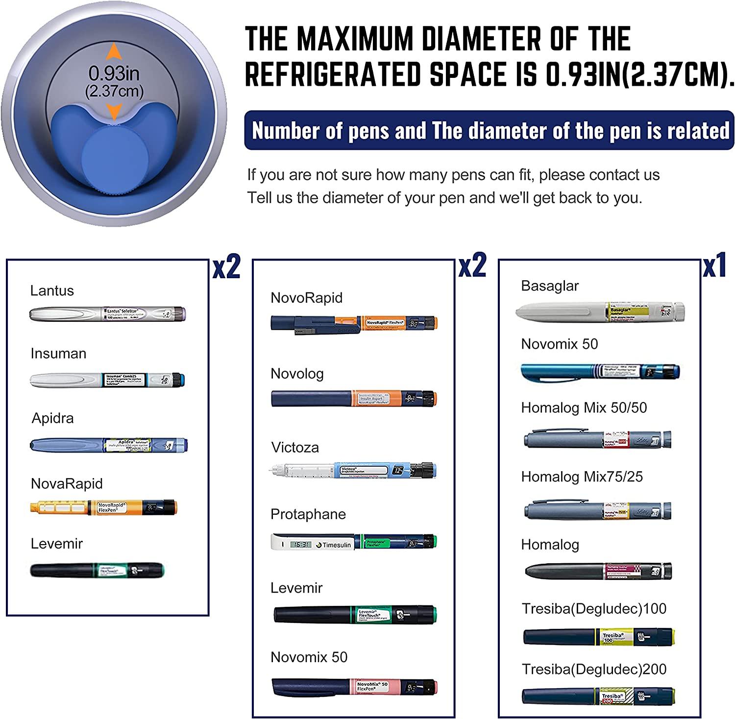 DISONCARE 60H 2 Insulin Pen Cooler Travel Case Medication Travel Cooler Case,Diabetic Cooling