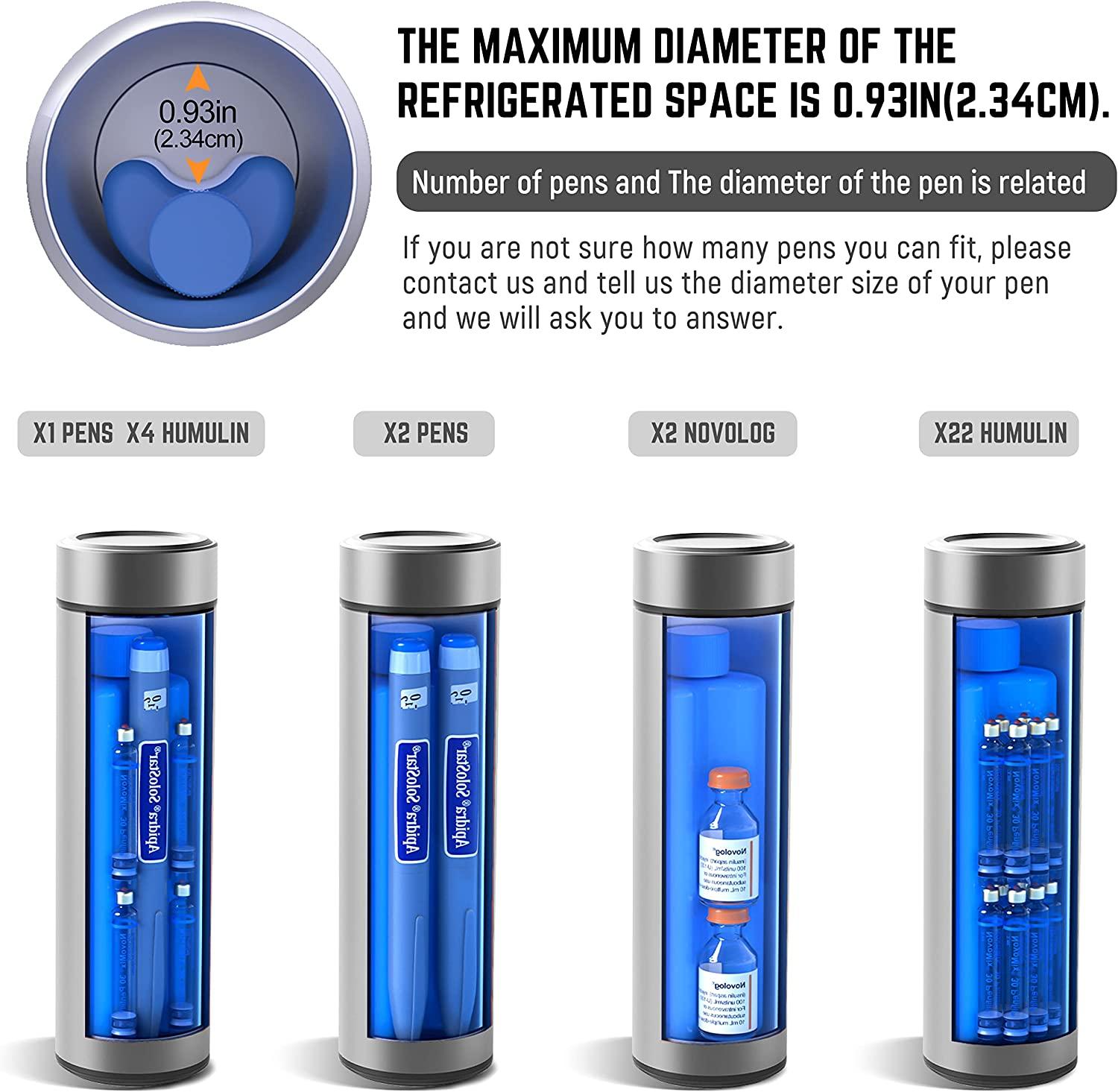 KEKHEALTH Insulin Cooler Travel Case 60H TSA Approved Diabetic