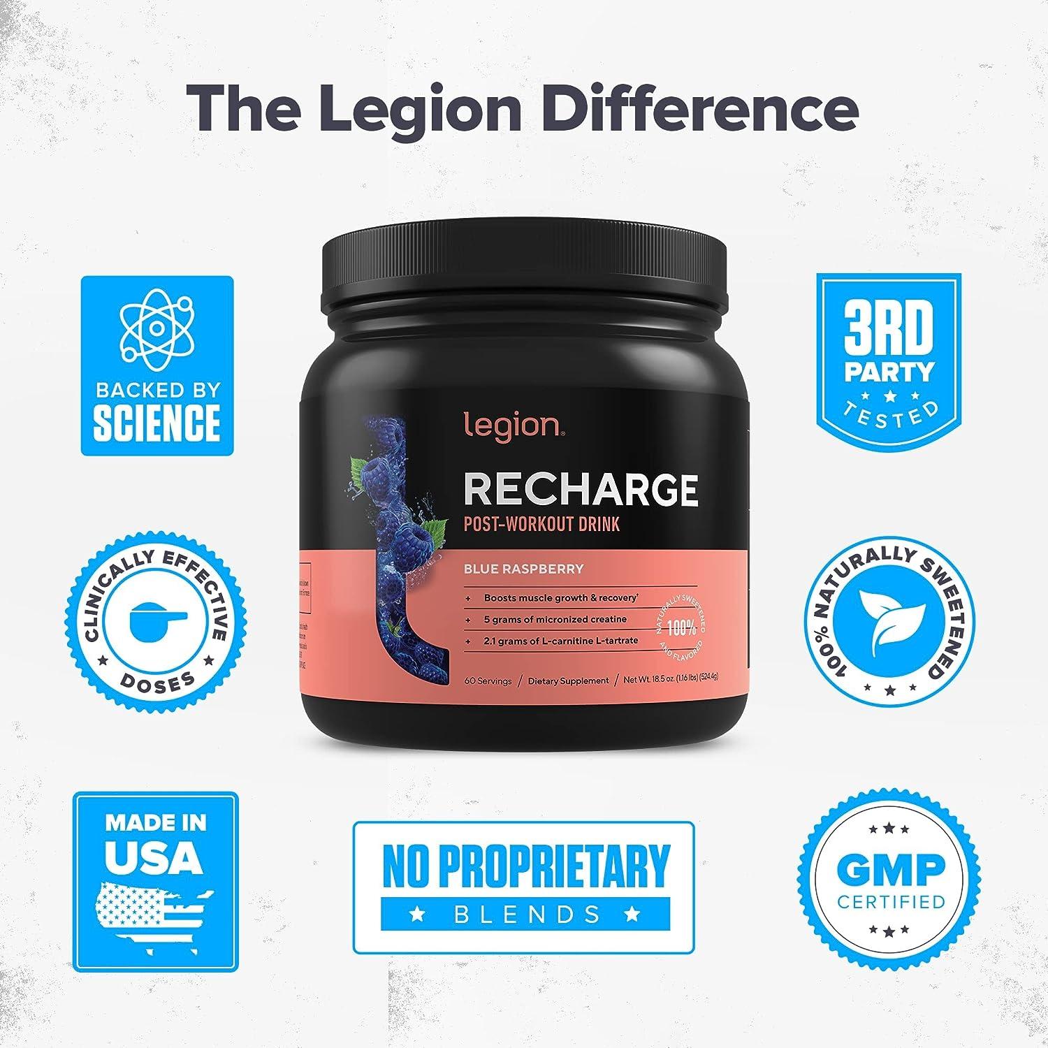 Post sales workout supplements