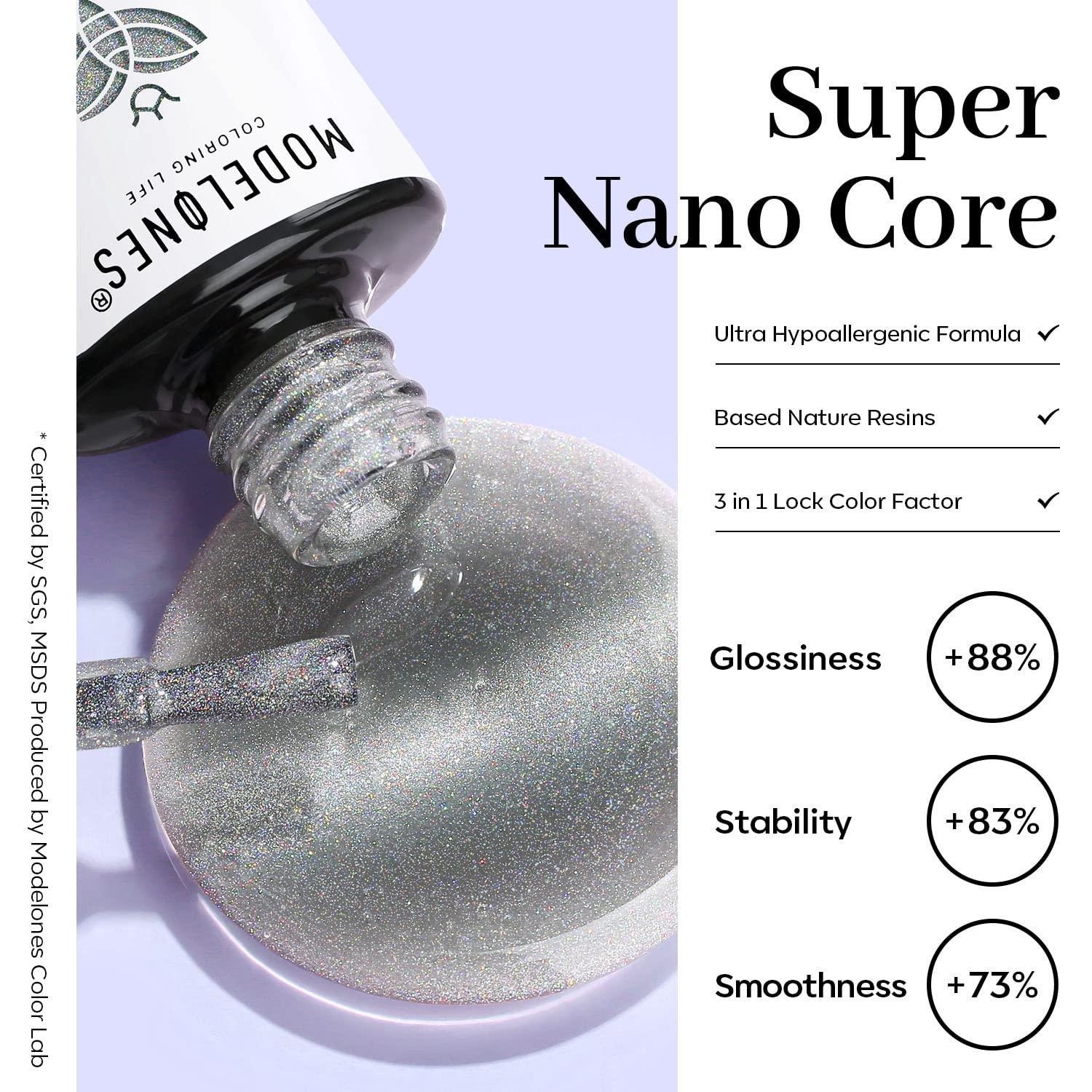 Super-Nano Resin Polish