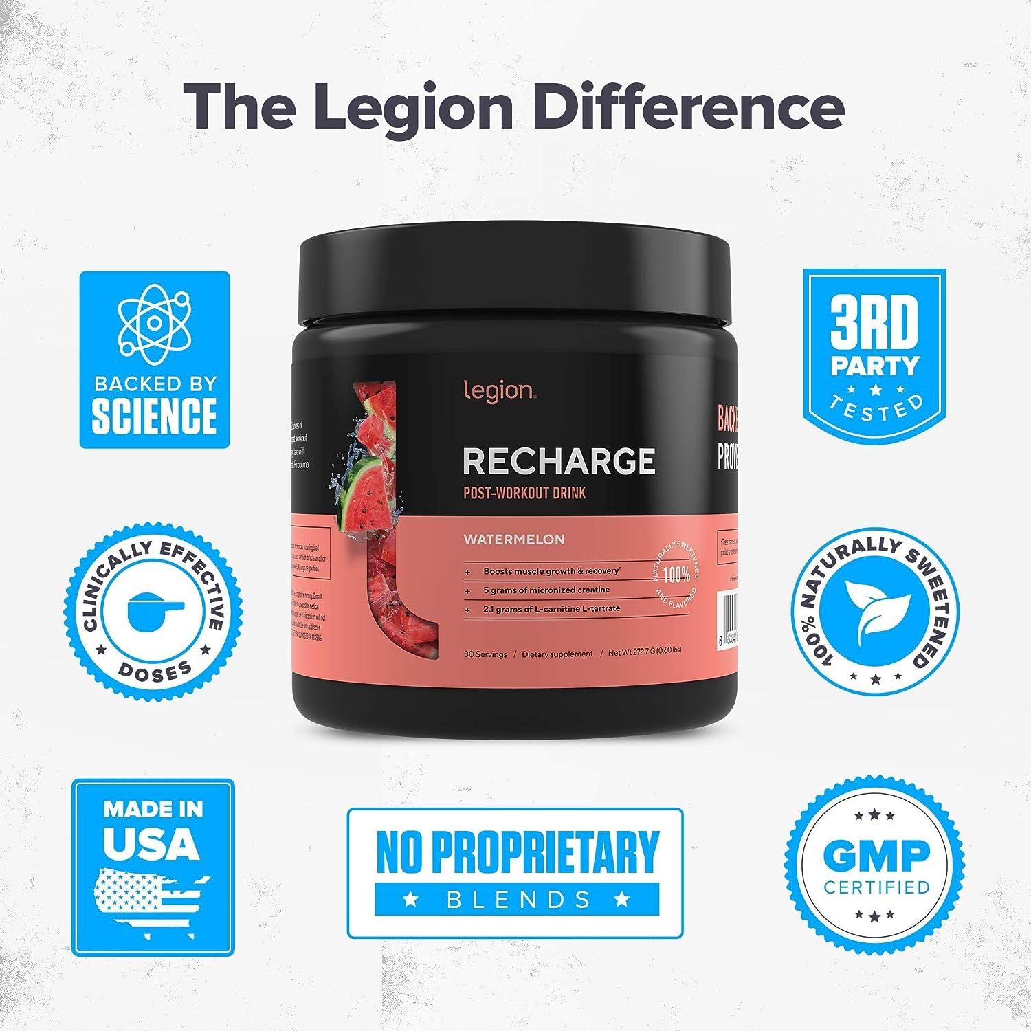LEGION Recharge Post Workout Supplement - All Natural Muscle