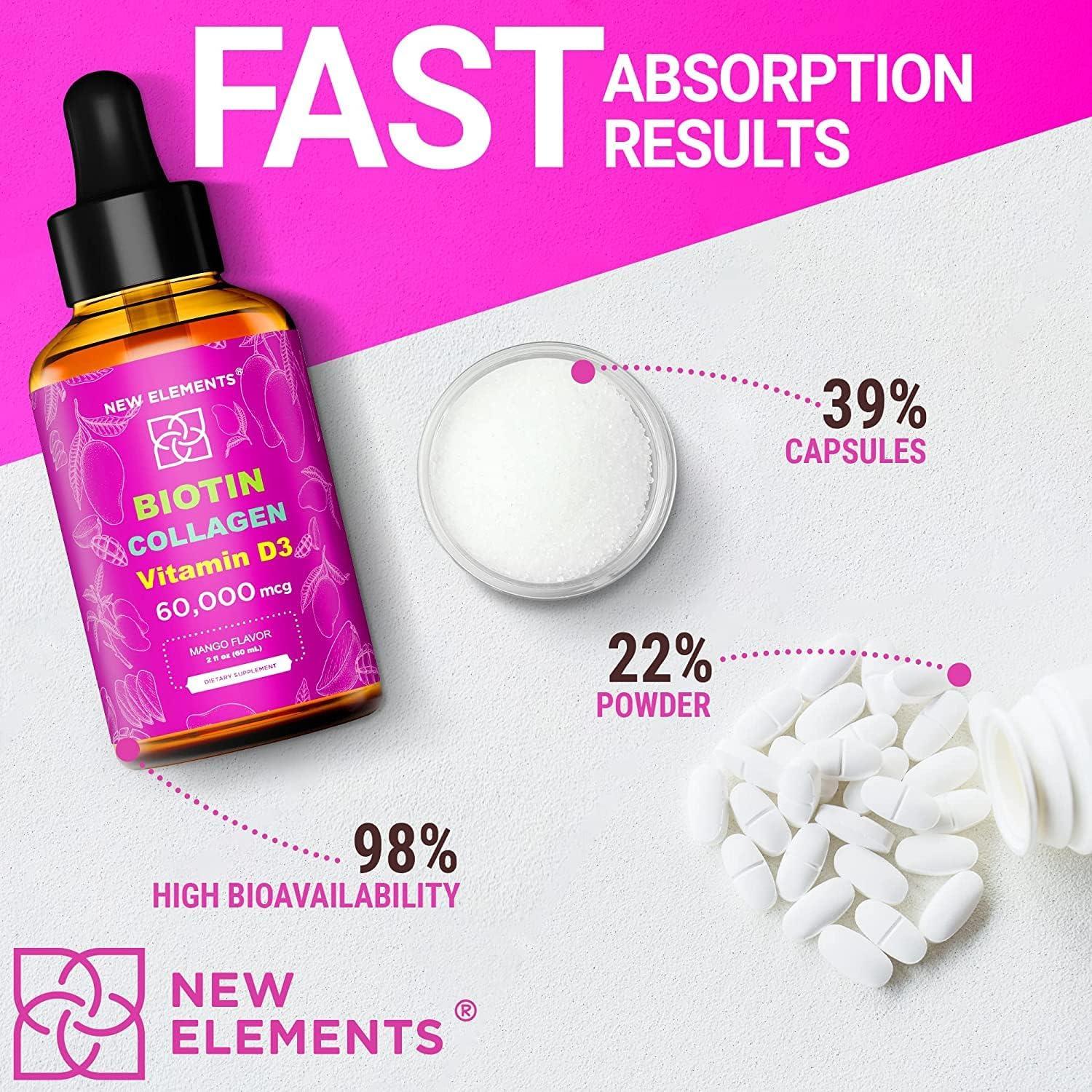 Biotin Collagen Peptides with Vitamin D3 for Hair Growth 60,000mcg