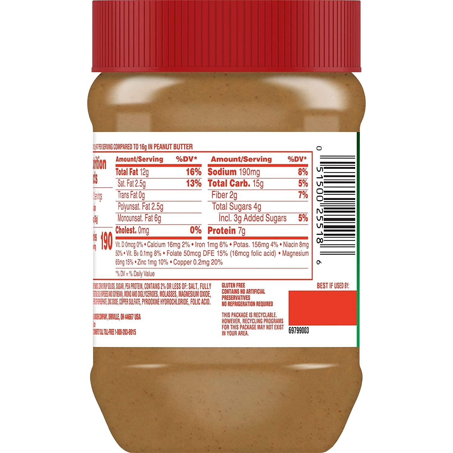 Jif Reduced Fat Creamy Peanut Butter Spread, 16 Ounces, 60 Peanuts