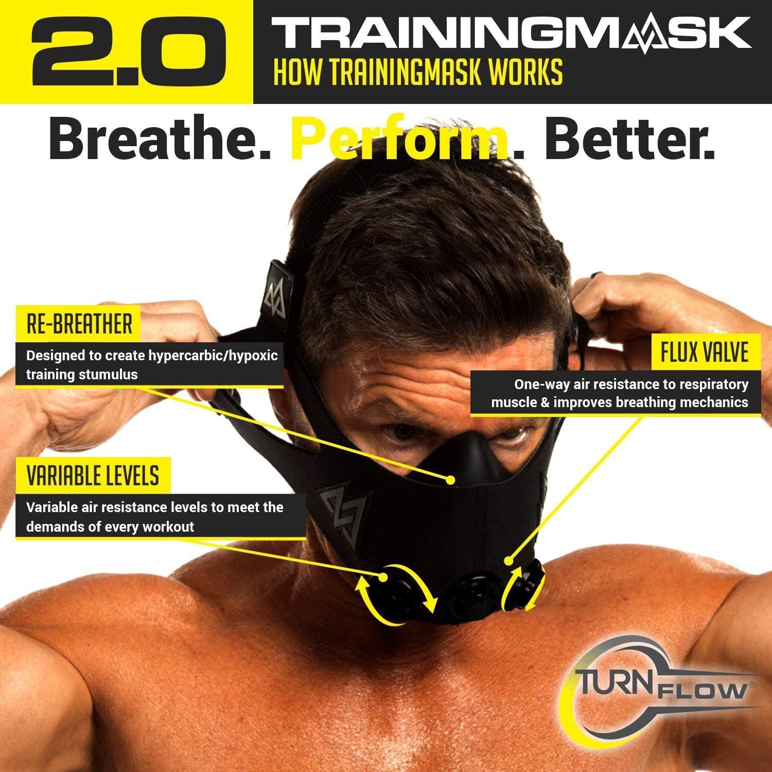 Training Mask - Workout Training Mask 2.0, Cardio Training Mask