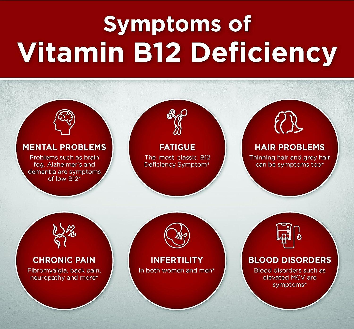 Neurobiologix Methylation Pro Topical Cream Methylation Supplement