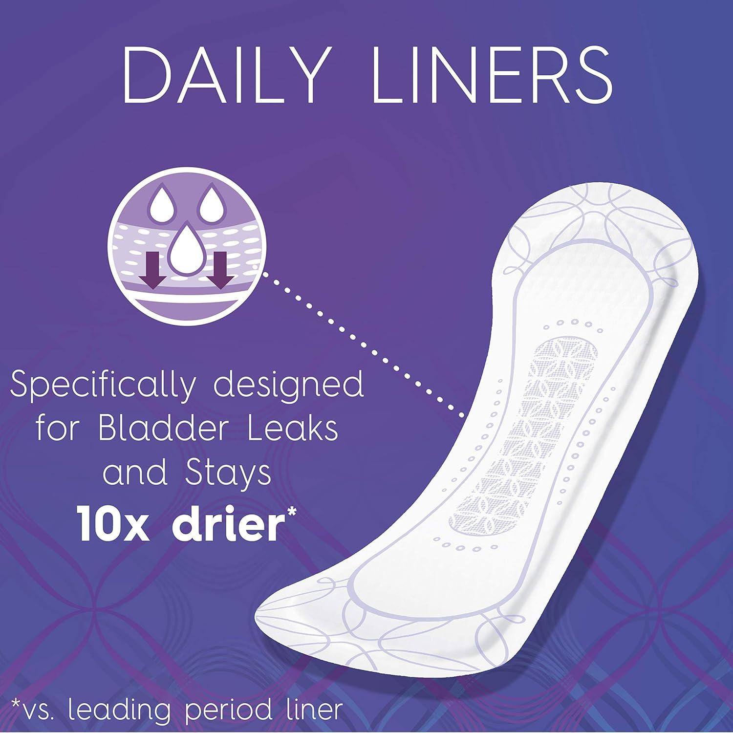 Poise Daily Incontinence Panty Liners Very Light Absorbency Long 24 Count