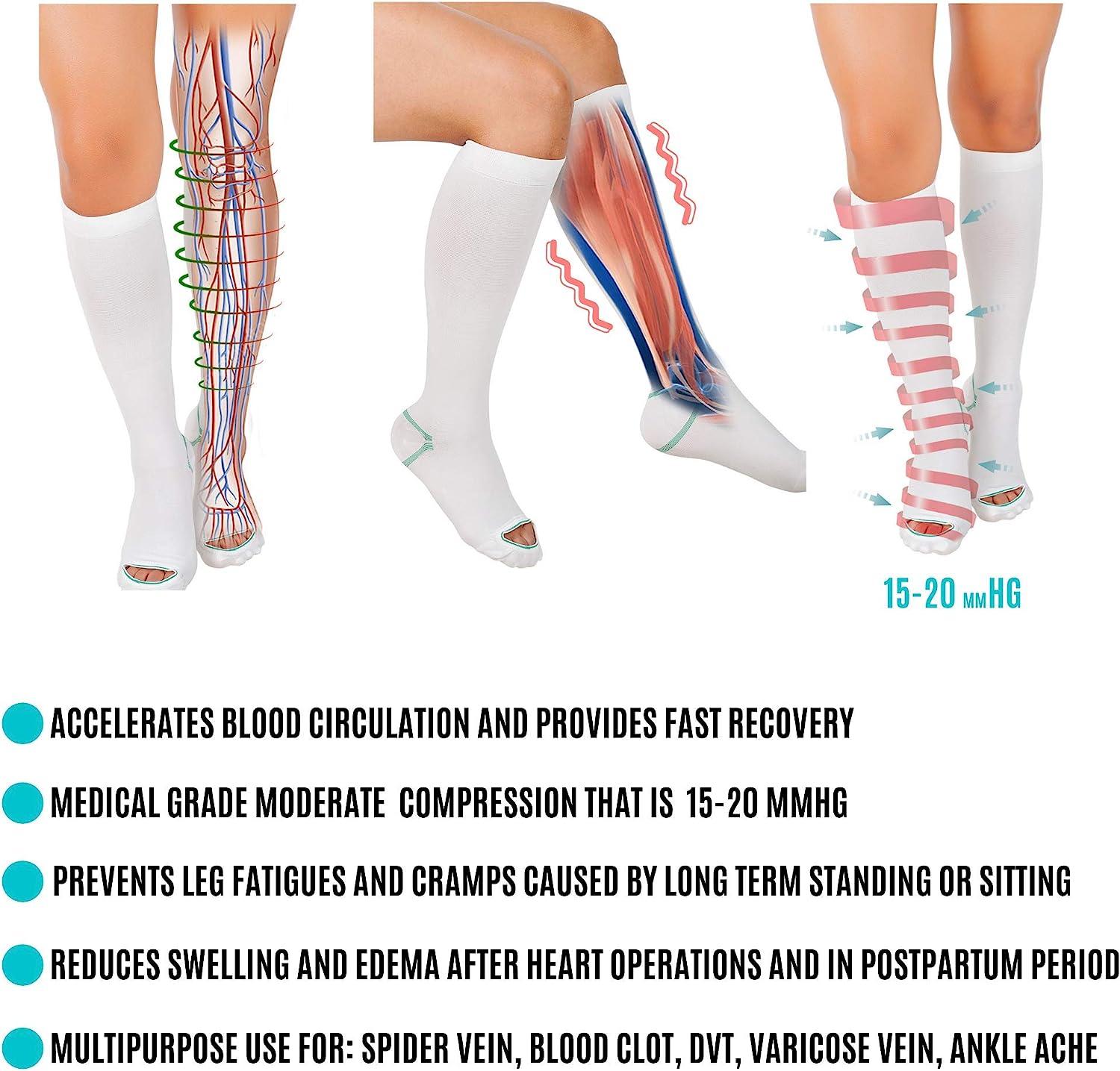 Anti Embolism Compression Stockings, Knee High Unisex Ted Hose Socks 15-20  mmHg Moderate Level（Small）