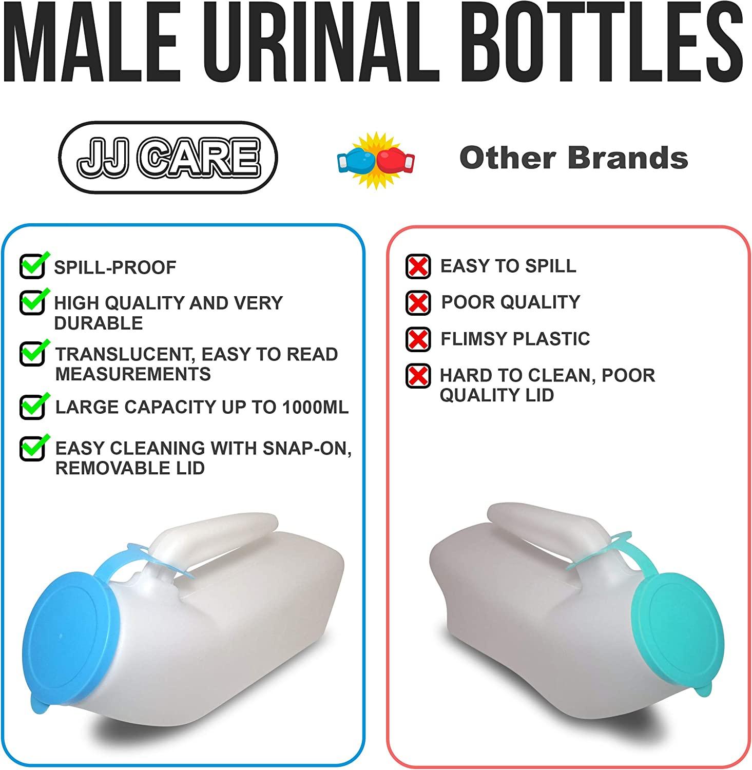 JJ CARE Men's Portable Urinal SpillProof Urine Bottle for Travel