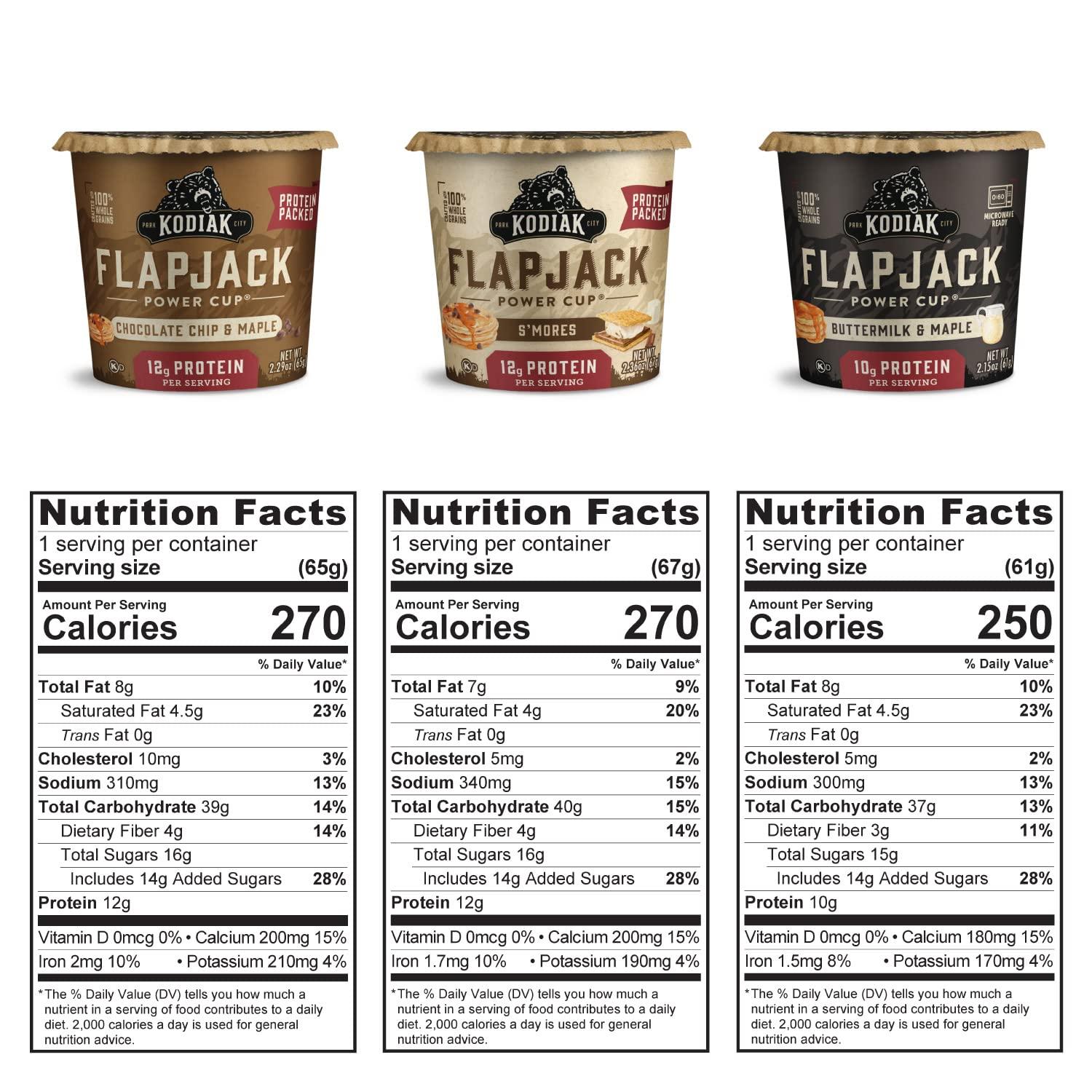 Kodiak Cakes Protein Pancake Flapjack Power Cup - Buttermilk and Maple  Pancake Cups - Pancake Mix Just Add Water for Easy to Prepare Breakfast on  the Go Cups, 2.15oz (Pack of 12)