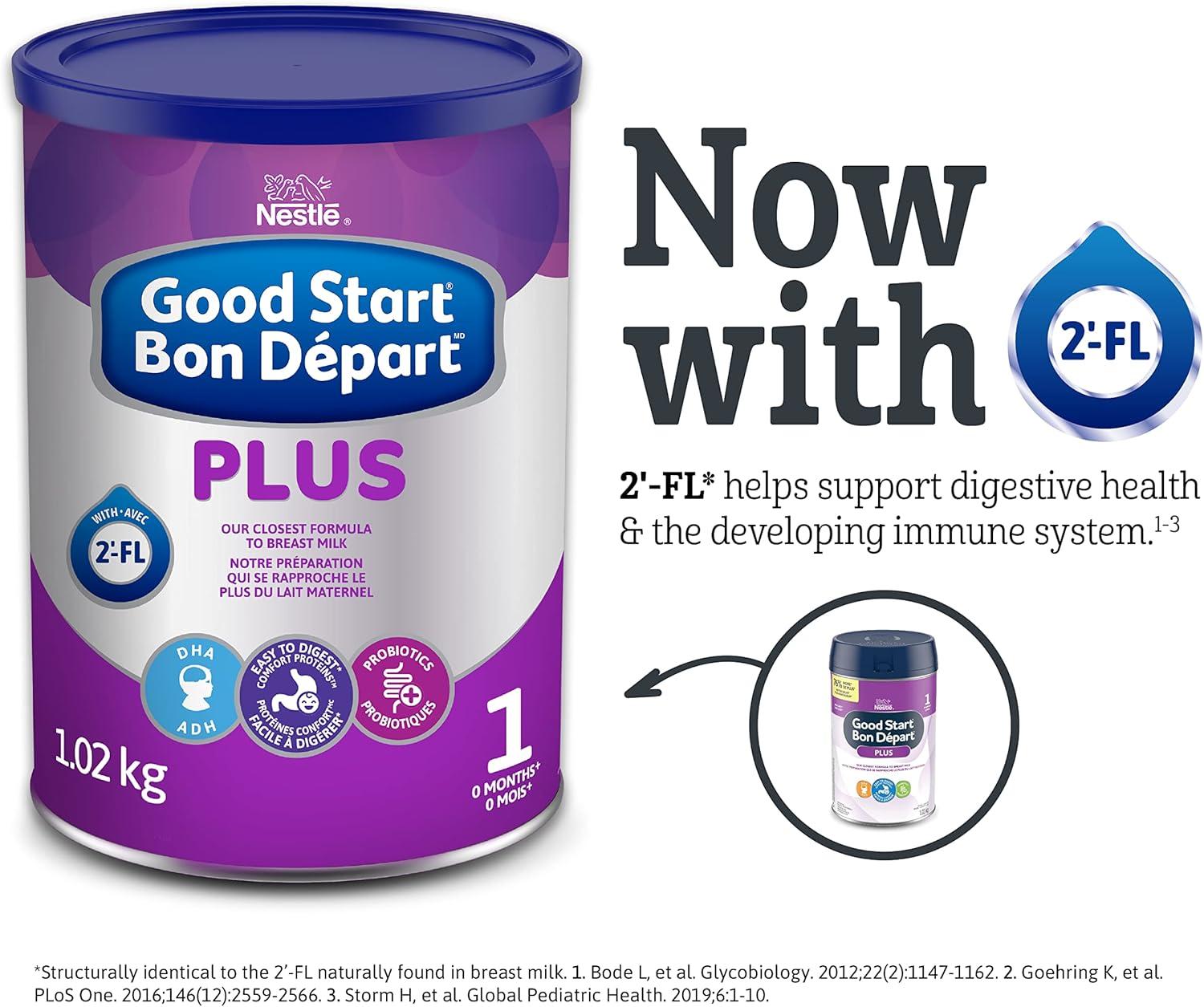 Infant Formula Consumer Reports Best Baby Products 2019 Biostime