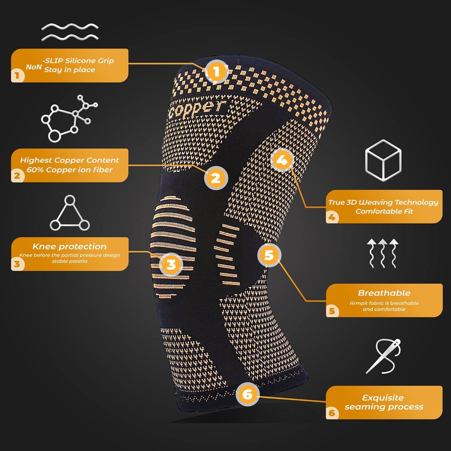 JIUFENTIAN Copper Knee Support for women and knee brace