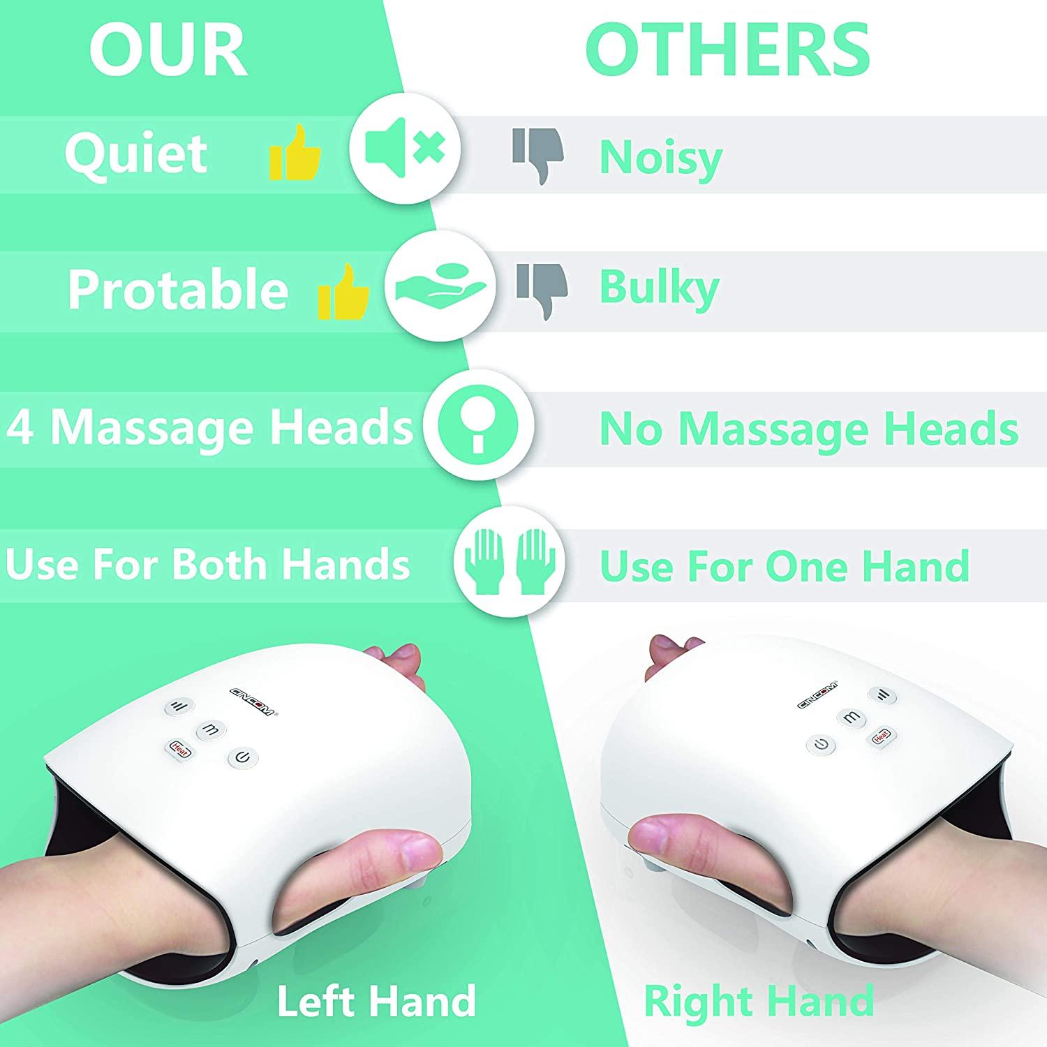 Tzumi SLF Cordless Heated Variable Mode Hand Massager - White