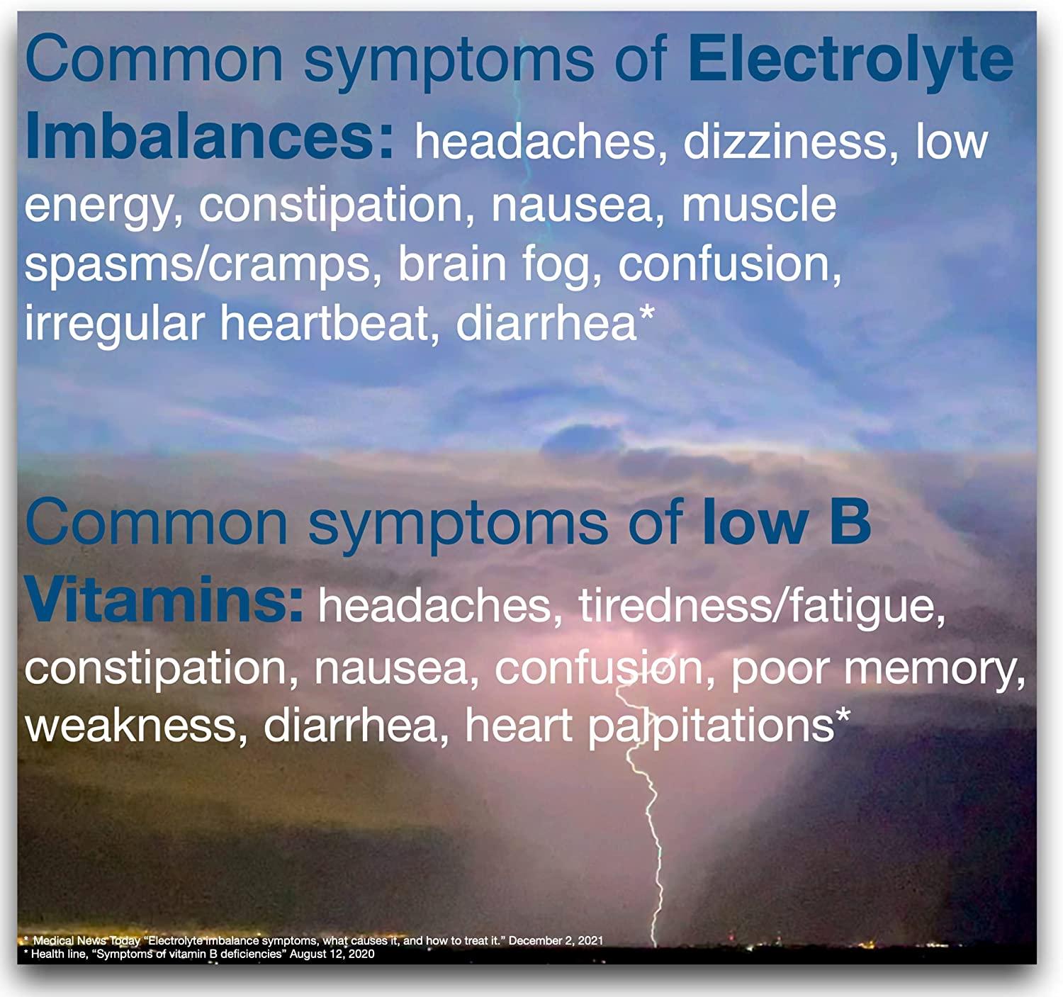 RESET Fasting Energy 6 Electrolytes, Himalayan Salt,