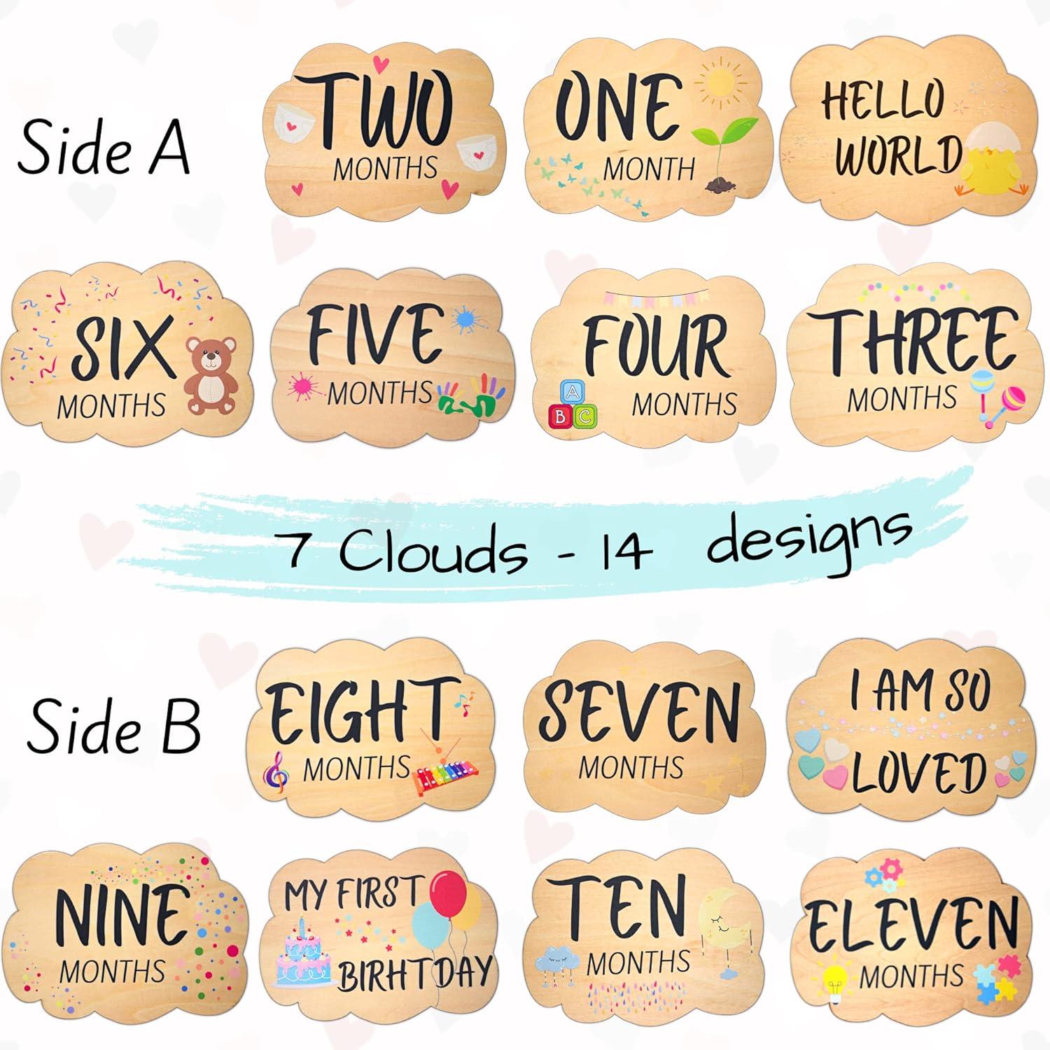 Hello World Baby Monthly Milestone Cards - Cloud-Shaped Wooden Discs ...