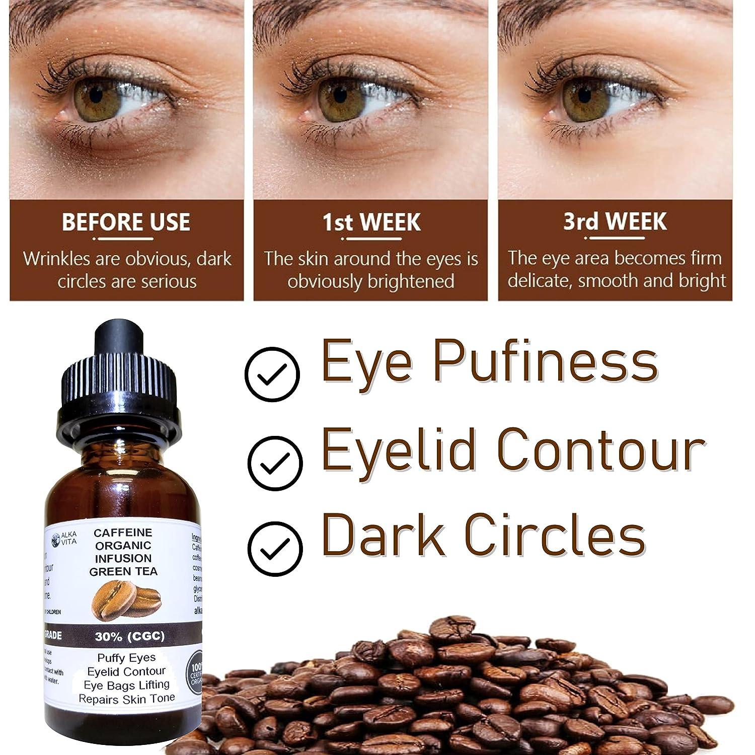 Puffy Eyes Caffeine Infusion 30 & Green Tea Skin Serum Cosmetic Grade