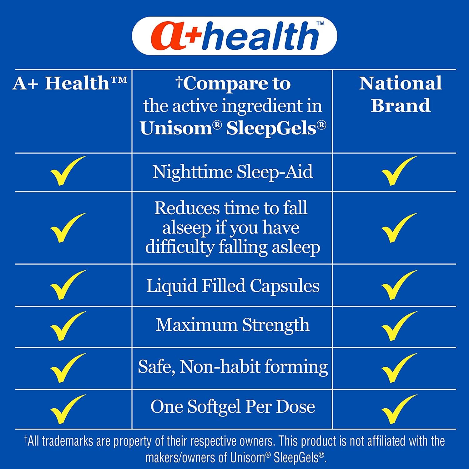 A+ Health Nighttime Sleep Aid Diphenhydramine 50 mg Softgels Maximum