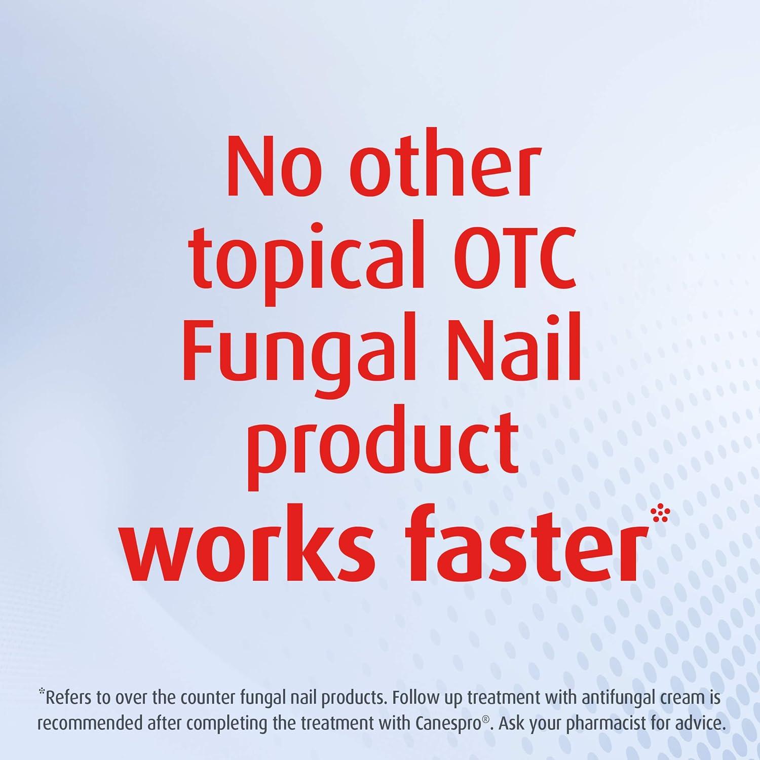 Canespro Fungal Nail Treatment Set Effective Solution for Nail Fungus