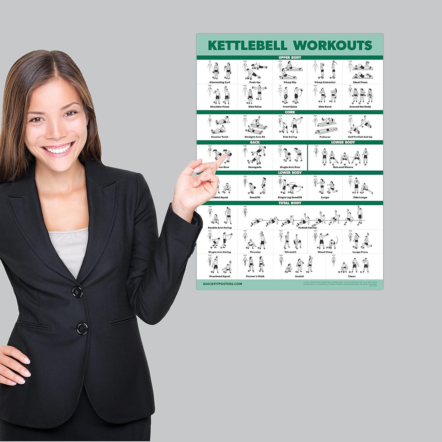 Palace Learning 3 Pack Kettlebell Workouts Volume 1 & 2 + Stretching