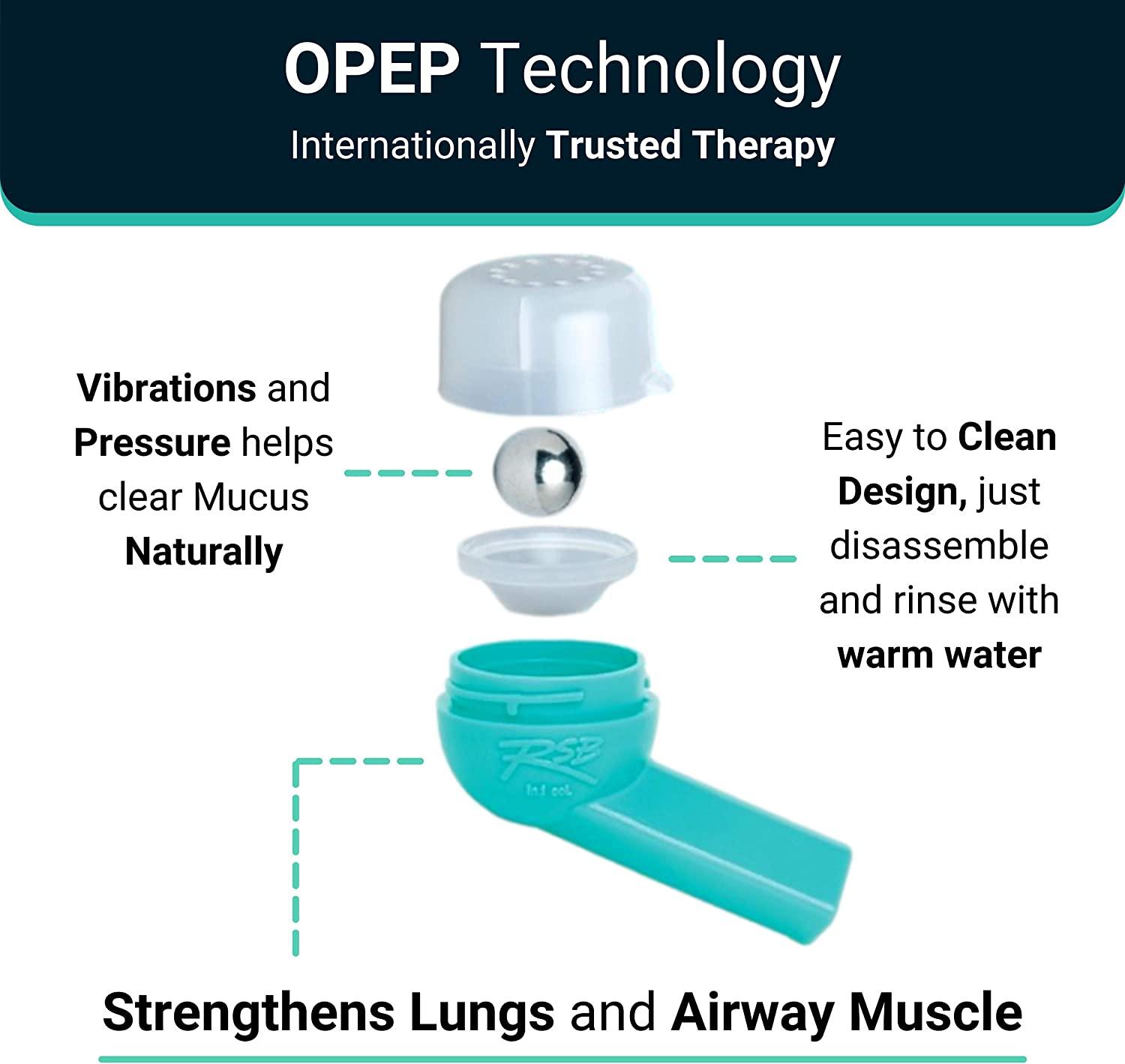 Mucus Removal Device, Respiratory Care, OPEP Therapy