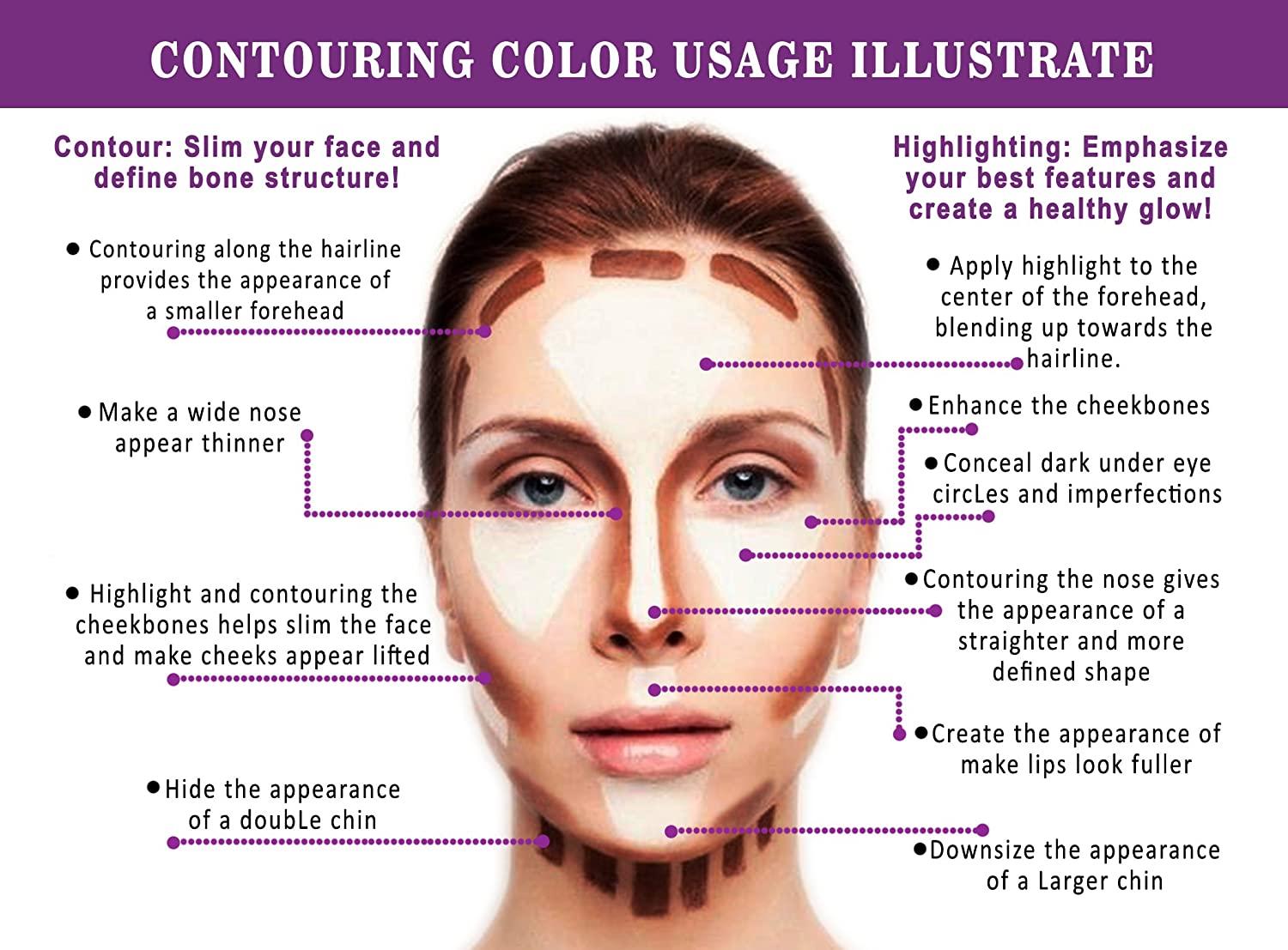 What Color Makeup To Use To Contour | Saubhaya Makeup