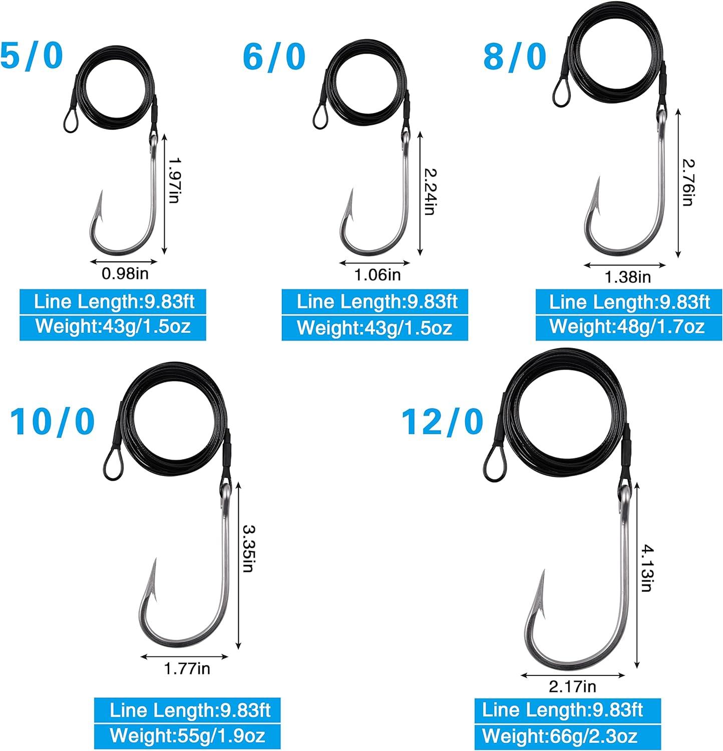 A Guide to Choosing Shark Fishing Wire - Rok Max