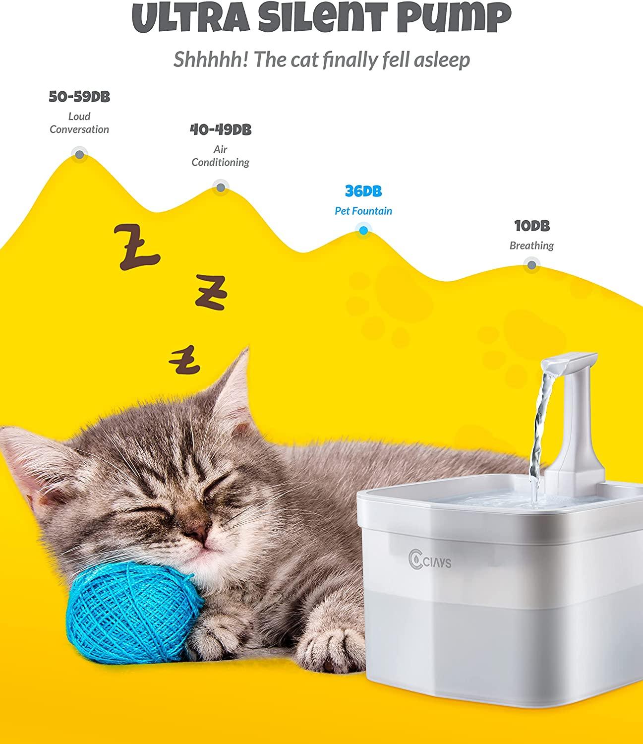 Ciays Automatic Cat Water Fountain, Pet Fountain Dog Water Dispenser