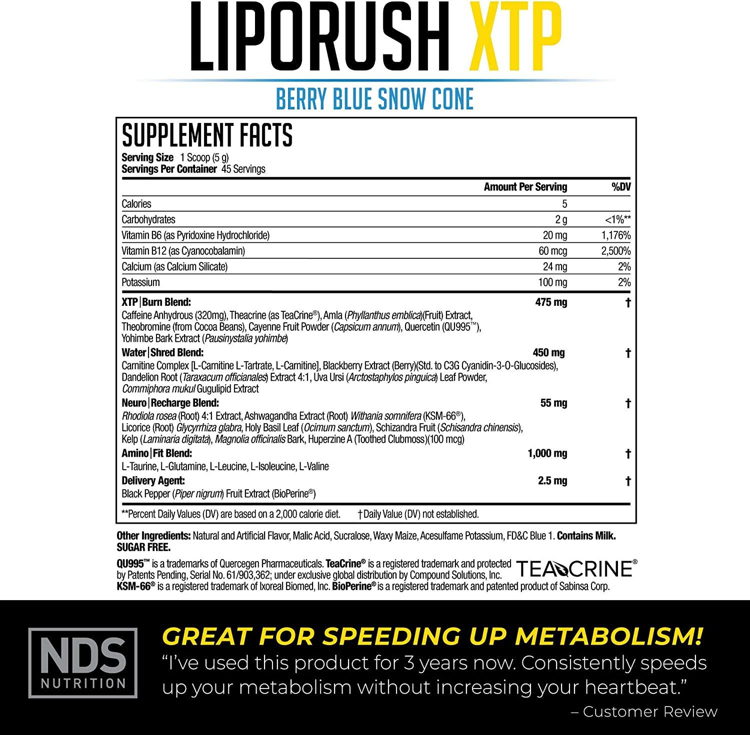 is melanotan express legit Lipo-C  Vida Labz