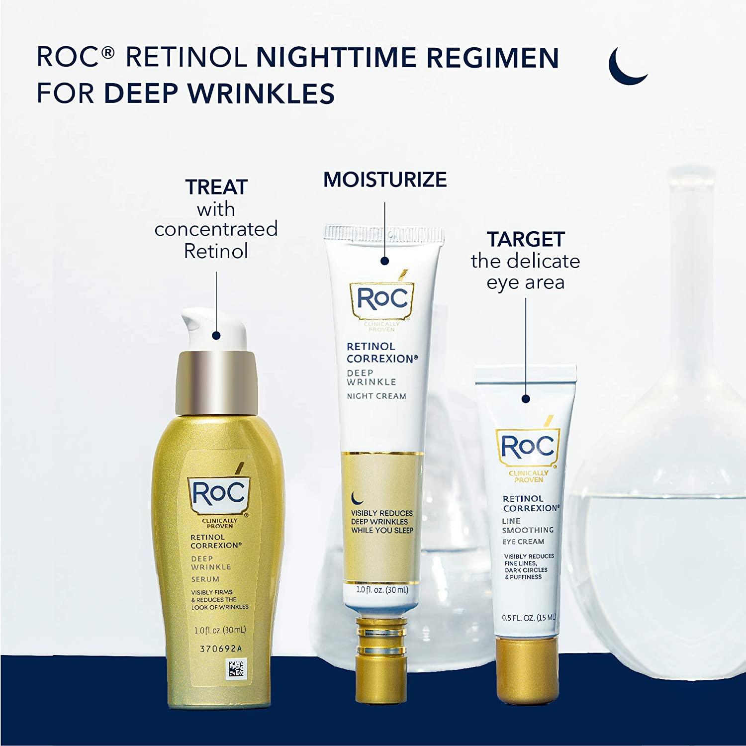 Retinol 1.0 Cream for Fine Lines & Wrinkles