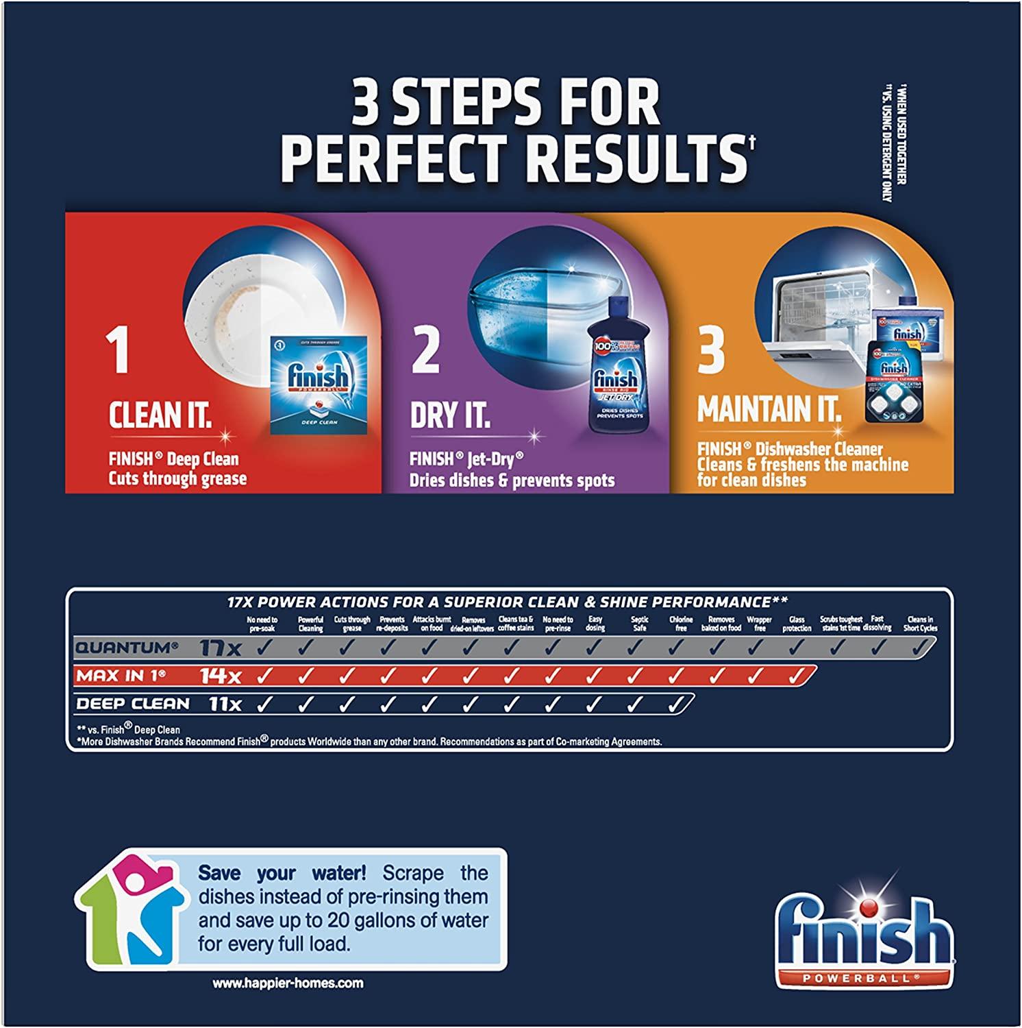 Finish Dishwasher Machine Cleaner, 8.45 fl oz Bottle, Dual Action to