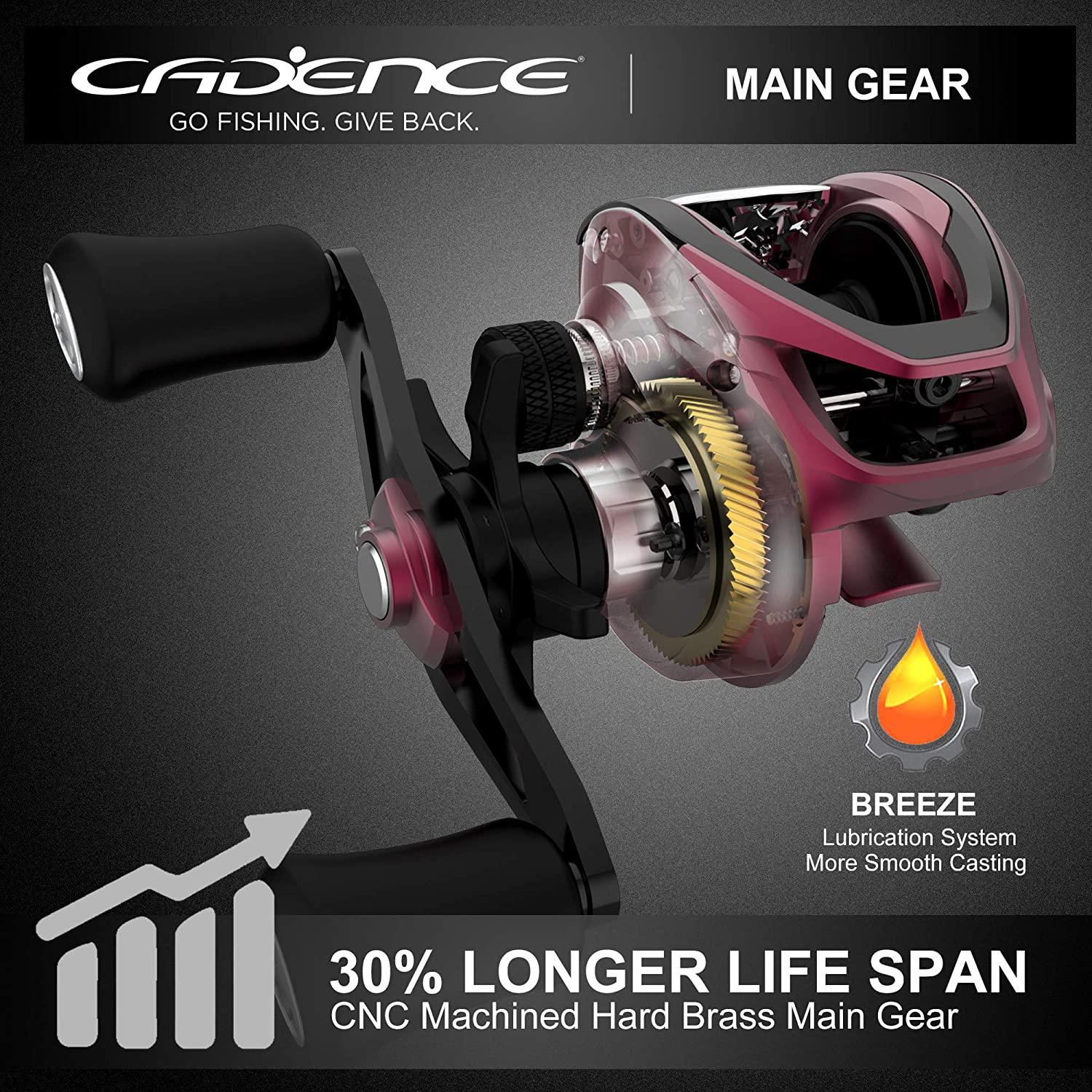 Cadence CB568 Baitcasting Reels Lightweight Graphite Frame Fishing Reels  with Corrosion Resistant Bearings Baitcaster Reels Carbon Fiber Drag Baitcast  Reels with 7.3:1 Gear Ratio Casting Cb5r Red Right 6.6:1