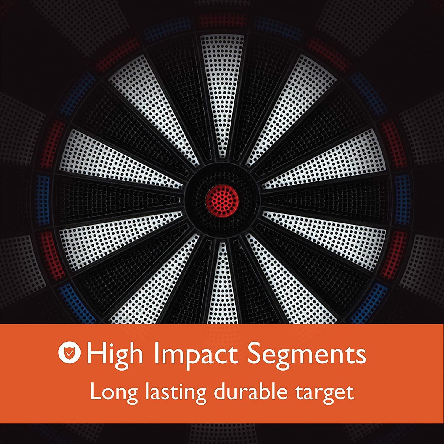 Fat cat deals dart board