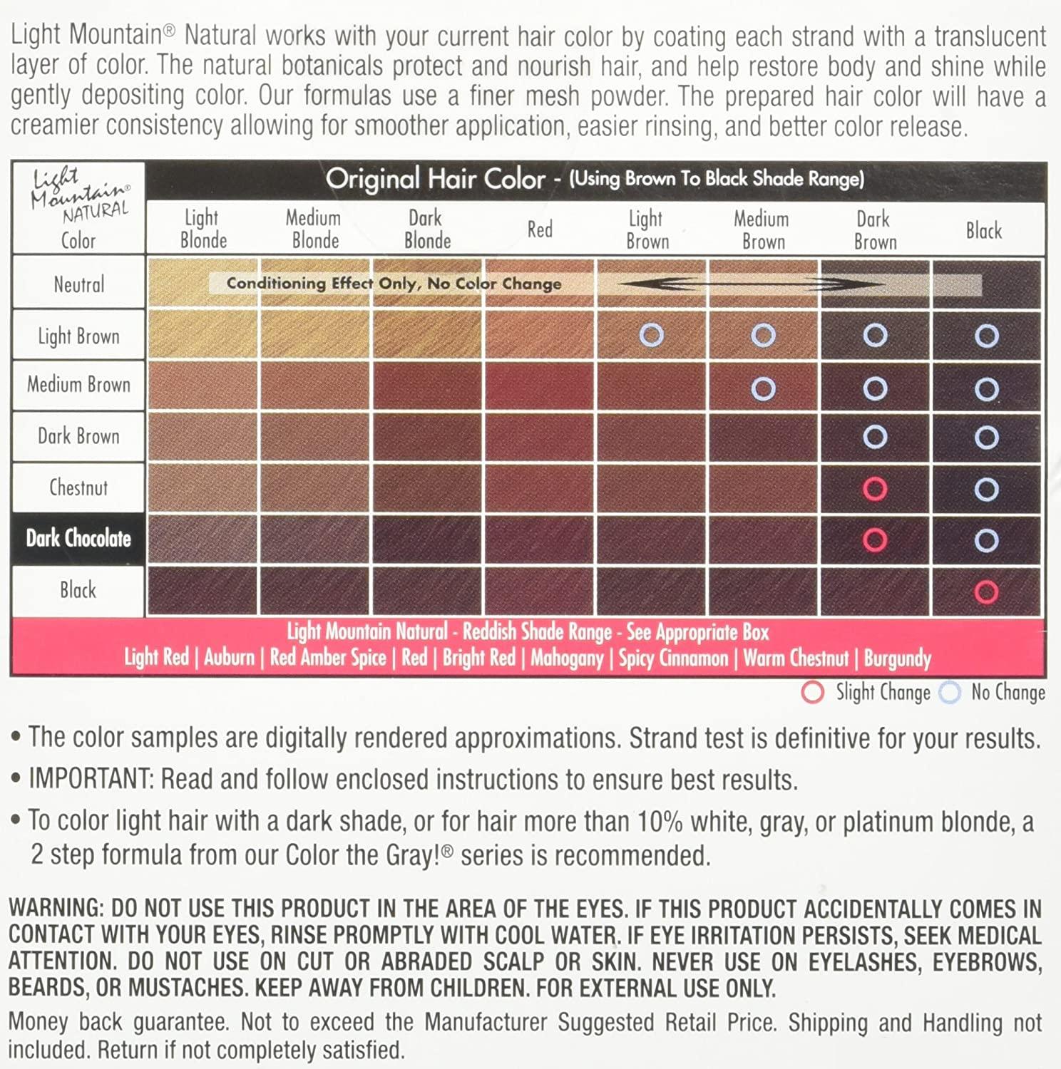 Light Mountain Natural Color Chart, Henna for Hair