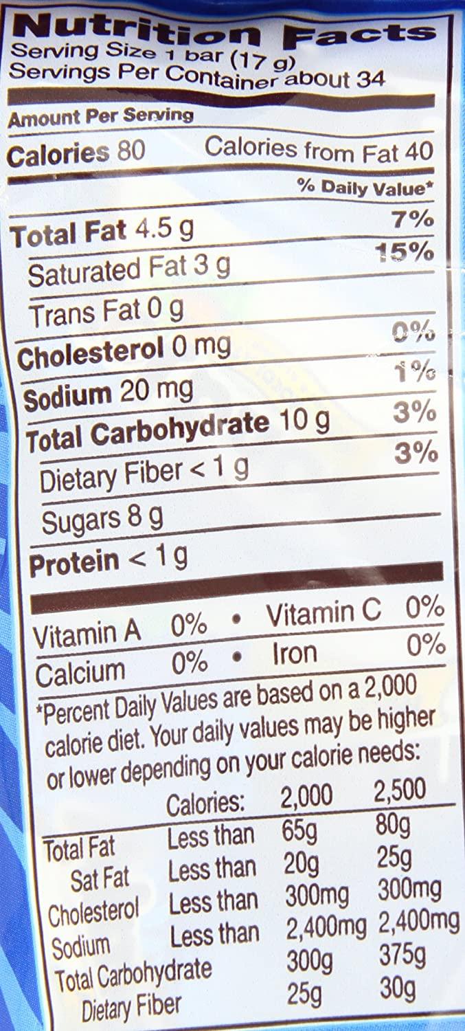 ALMOND JOY, Chocolate Coconut Candy Bar, Snack Size, 20.1 ...