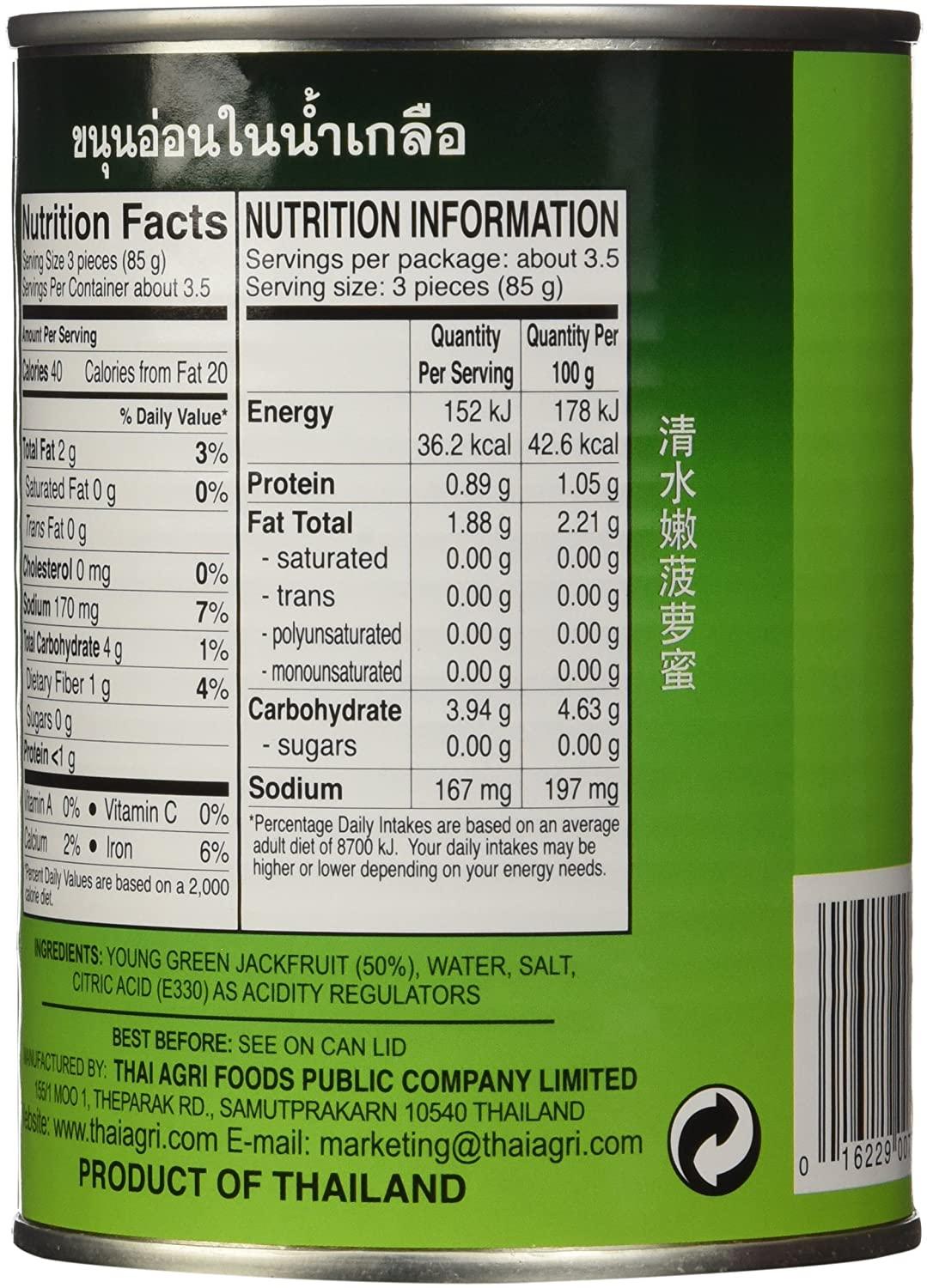 Green Jackfruit Nutrition Facts Besto Blog