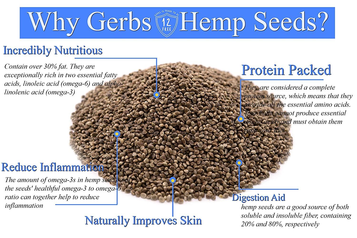 GERBS Roasted Unsalted Whole Hemp Seeds 2 LBS. Premium Grade