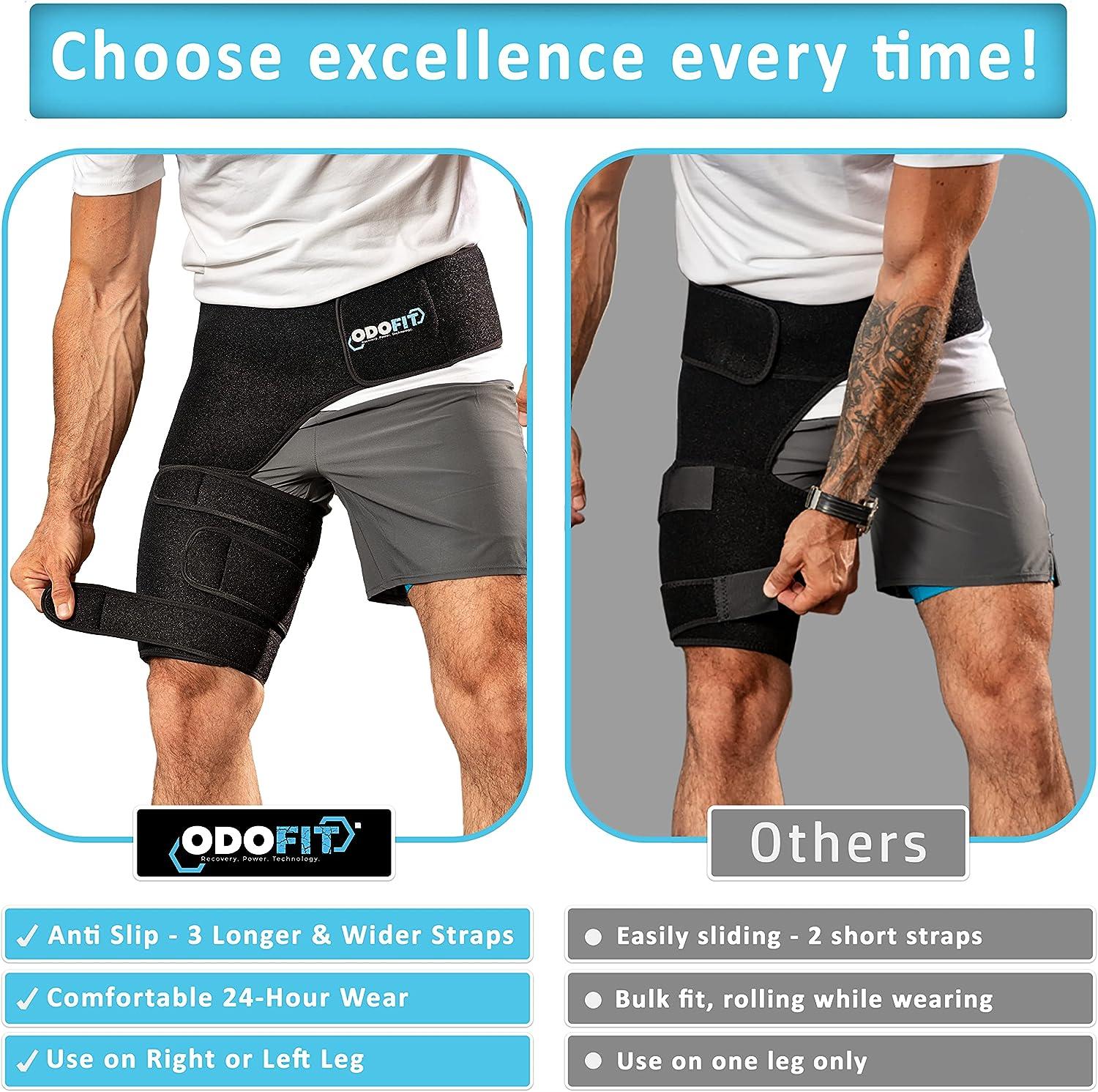 ODOFIT Hip Support Brace for Hip Pain Compression Wrap for Groin