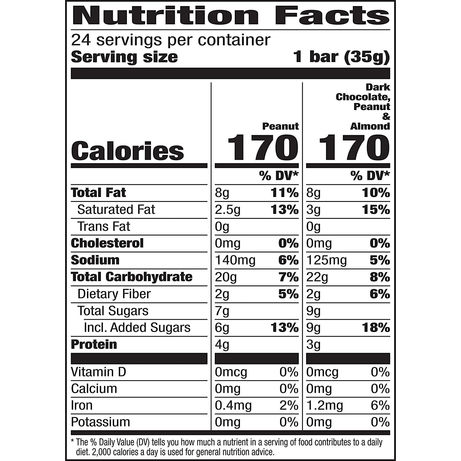 Nature Valley Granola Bars, Sweet and Salty Variety Pack, 24 ct Extra