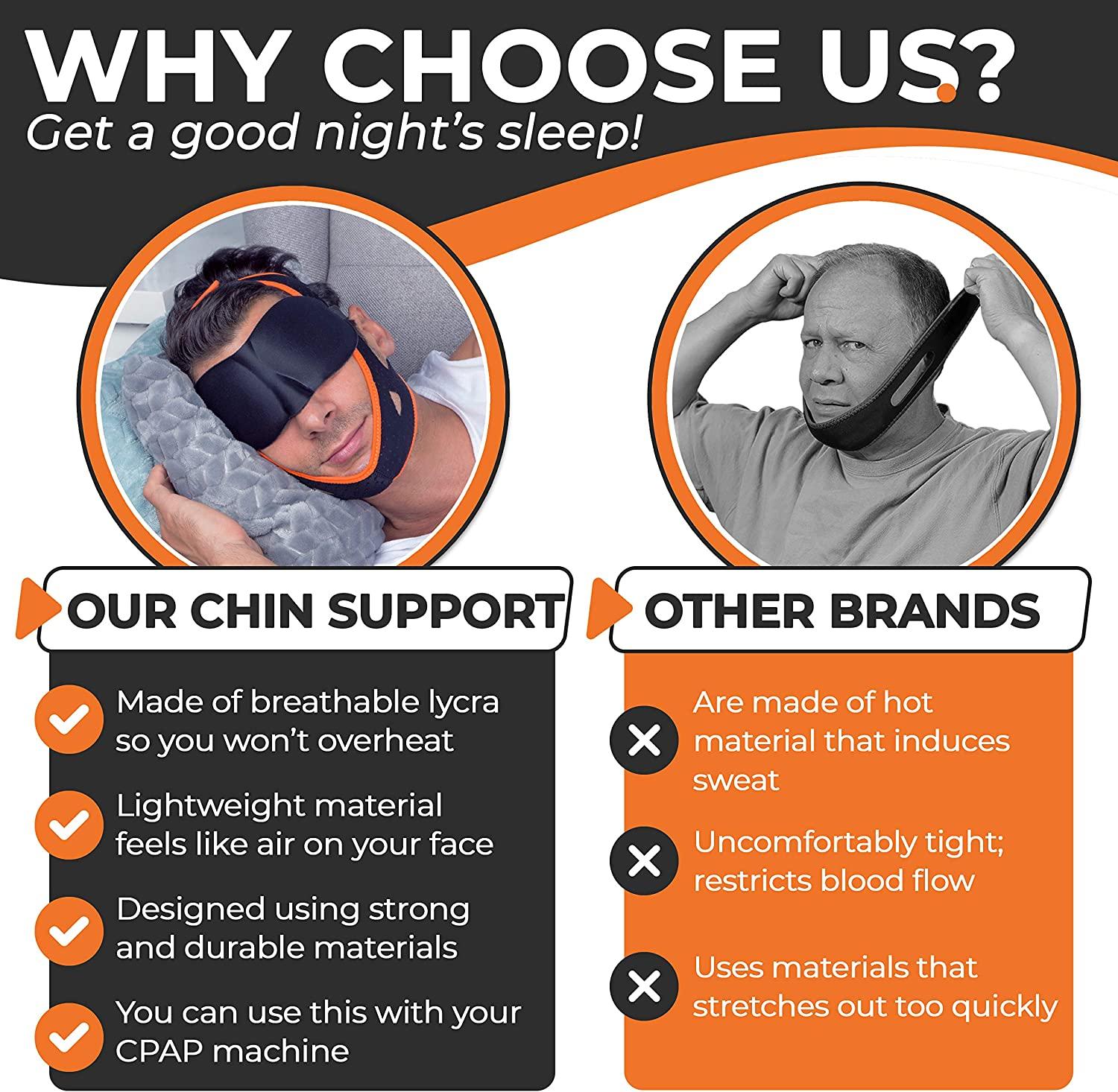 Anti Snoring Chin Strap for CPAP Users and Mouth Breathers Ultra Soft