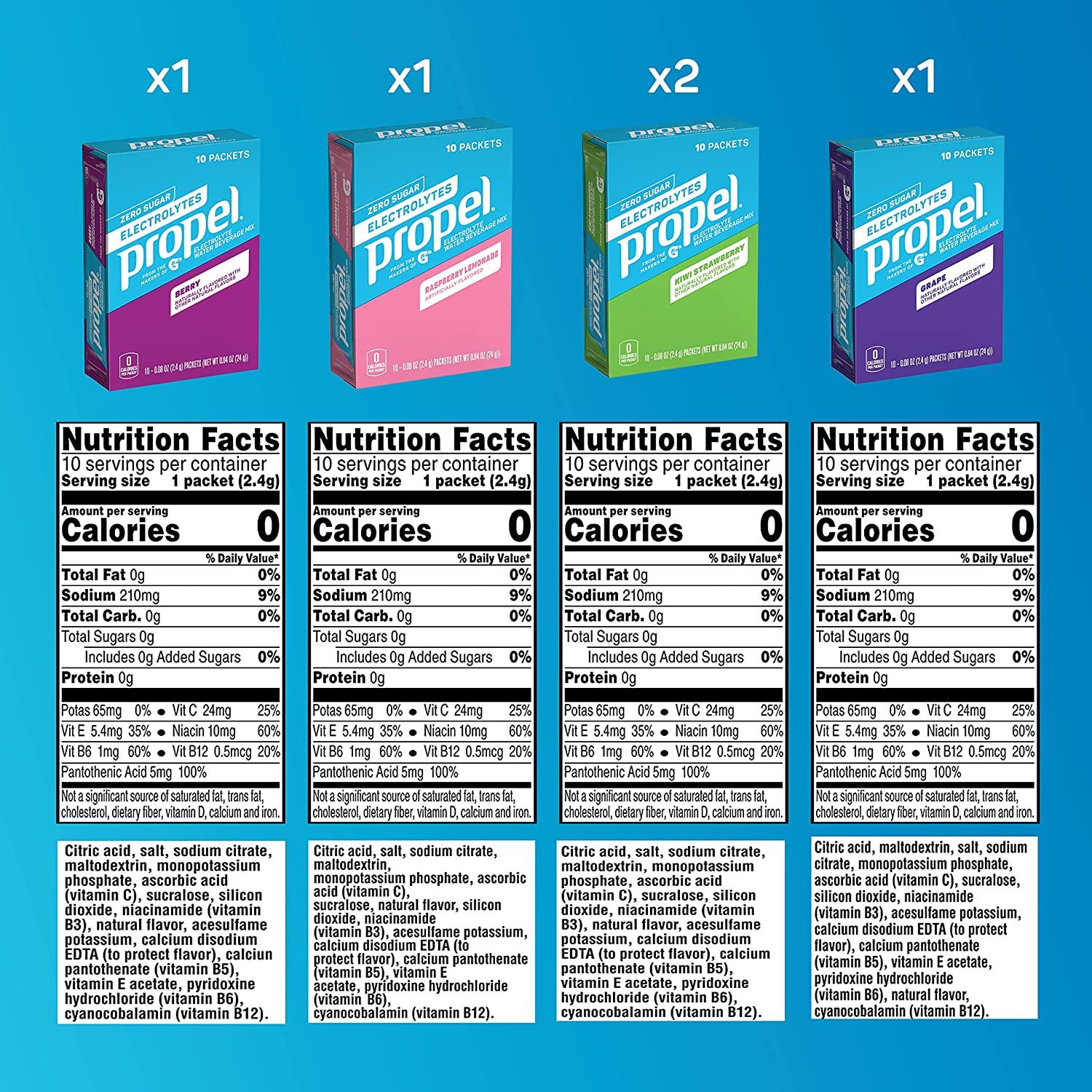 Propel Powder Packets Variety Pack 4 Flavors, Electrolytes & Vitamins
