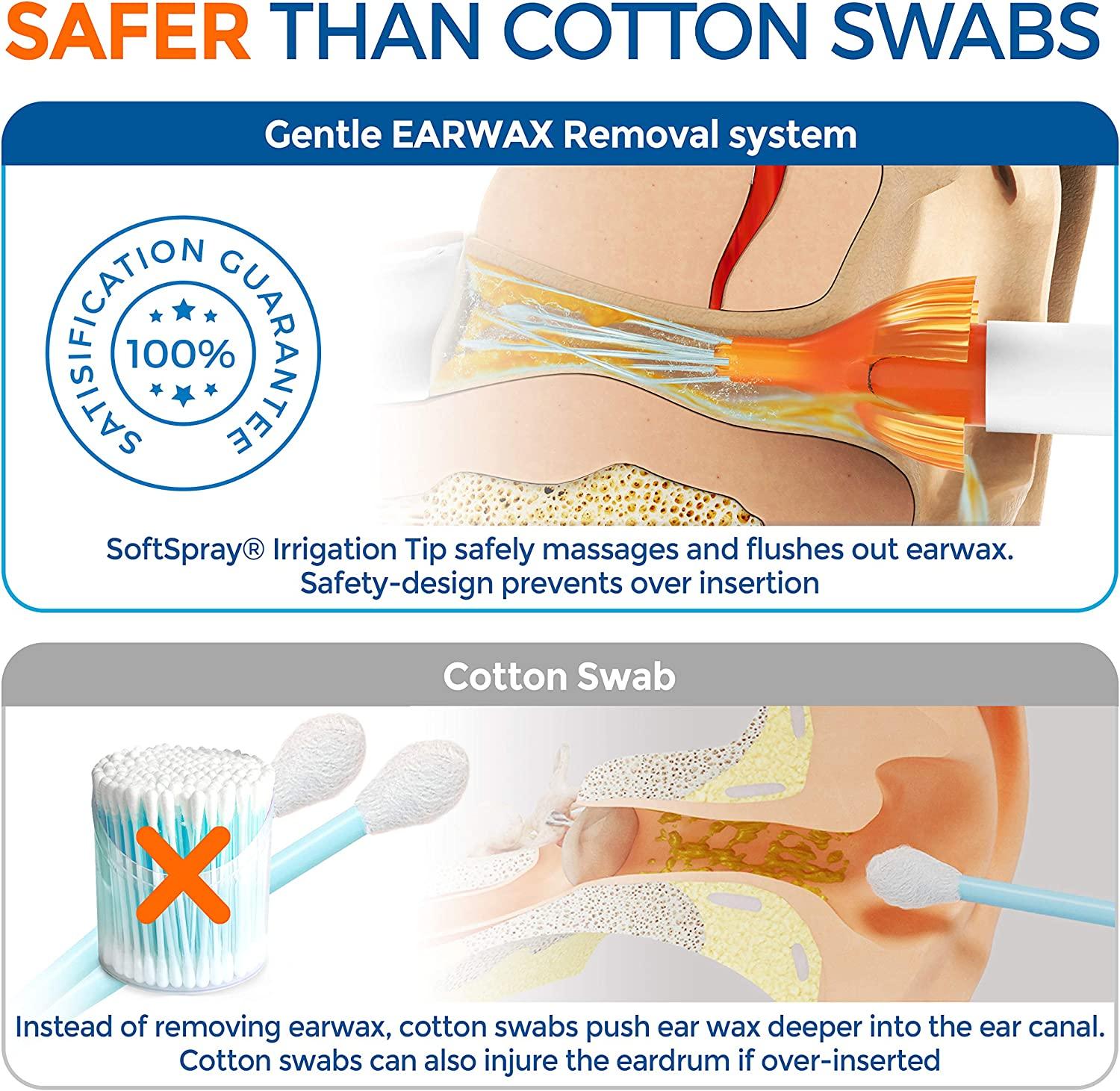 WaxBgone Ear Wax Removal Kit with SoftSpray Tips Safe & Effective
