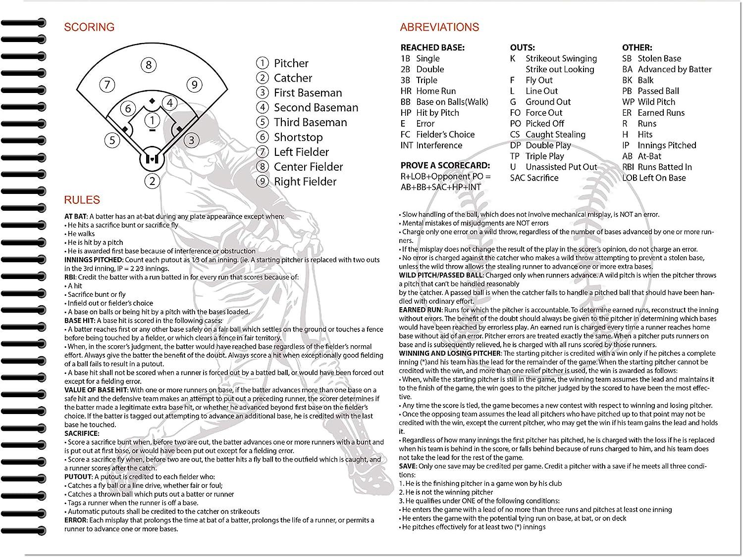 Perfect Strike Baseball Scorebook with Rules and Scoring Instructions