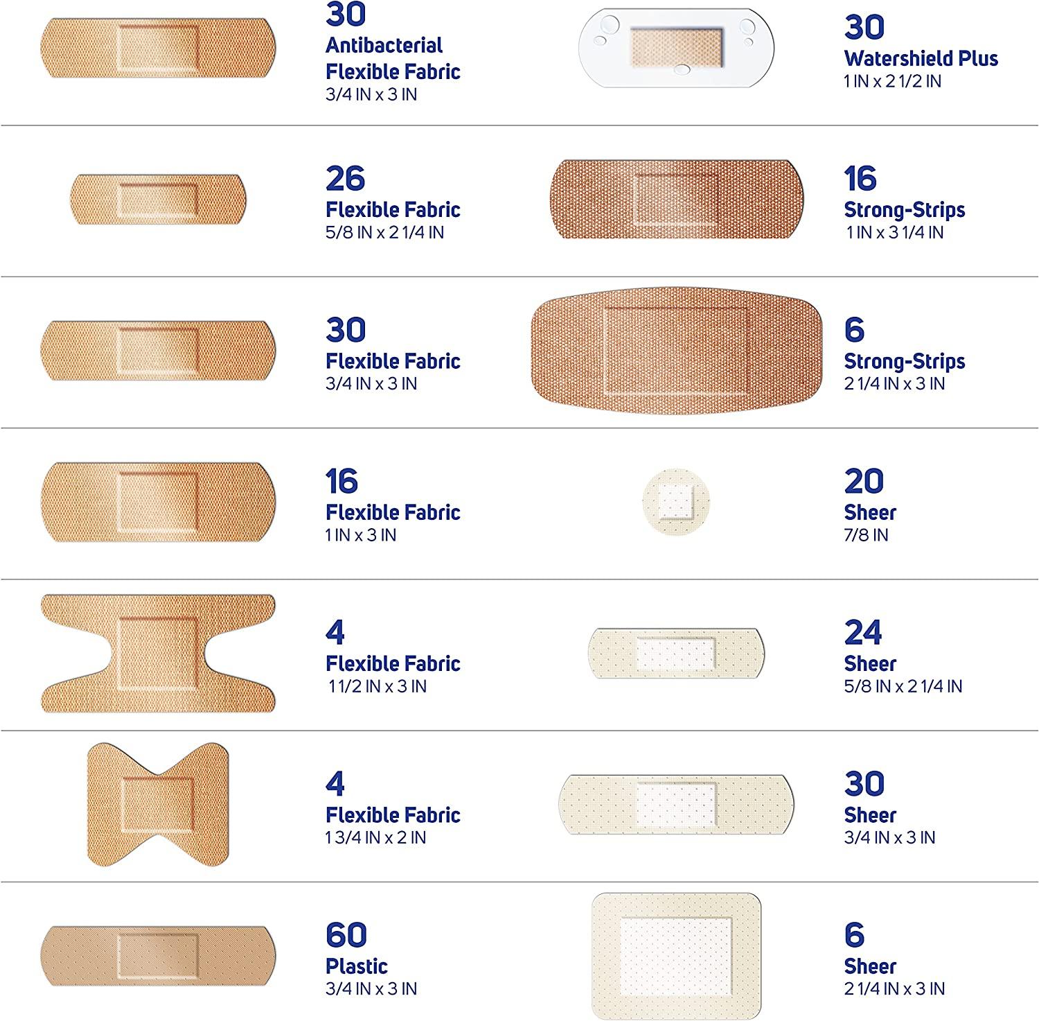 Care Science Variety Bandages Pack 300 ct Assorted Sizes Active