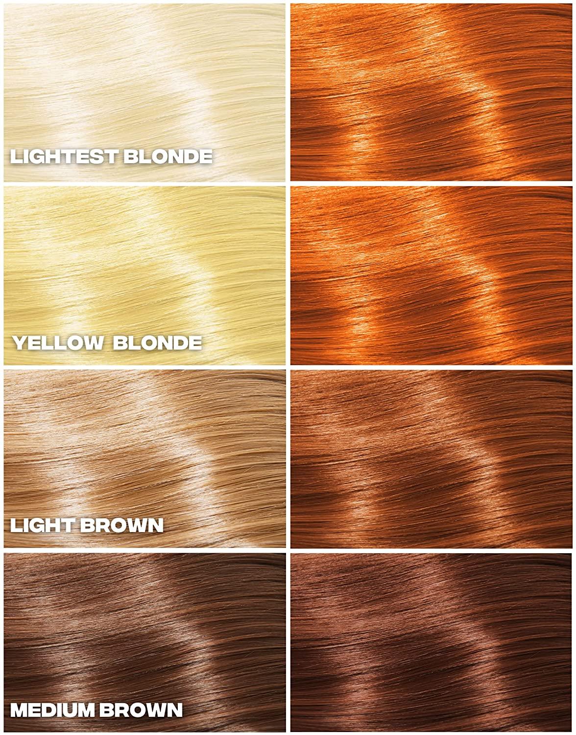 Good Dye Young Copper SemiPermanent Hair Dye UV Protective, Lasts 1524+ Washes, Conditioning